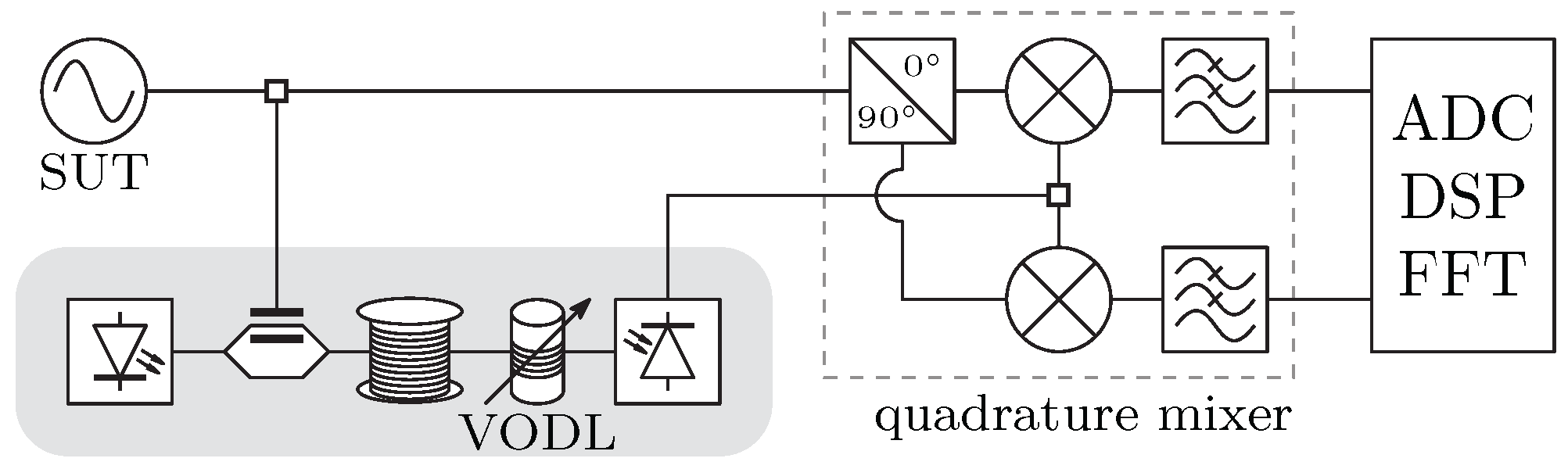 Preprints 189705 g012