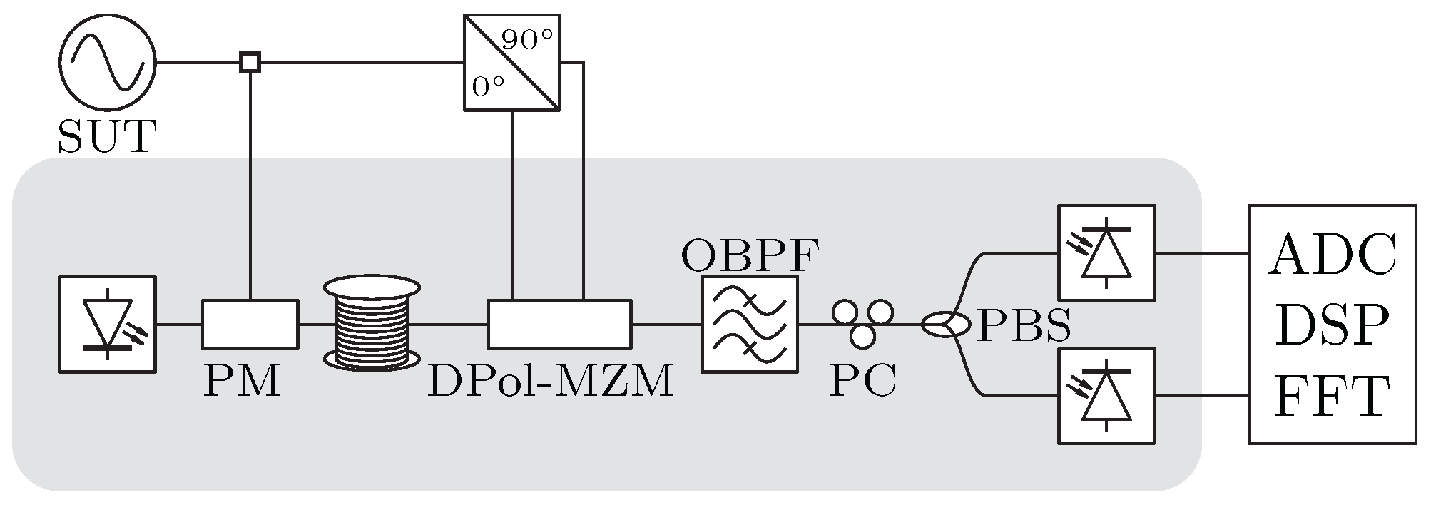 Preprints 189705 g013