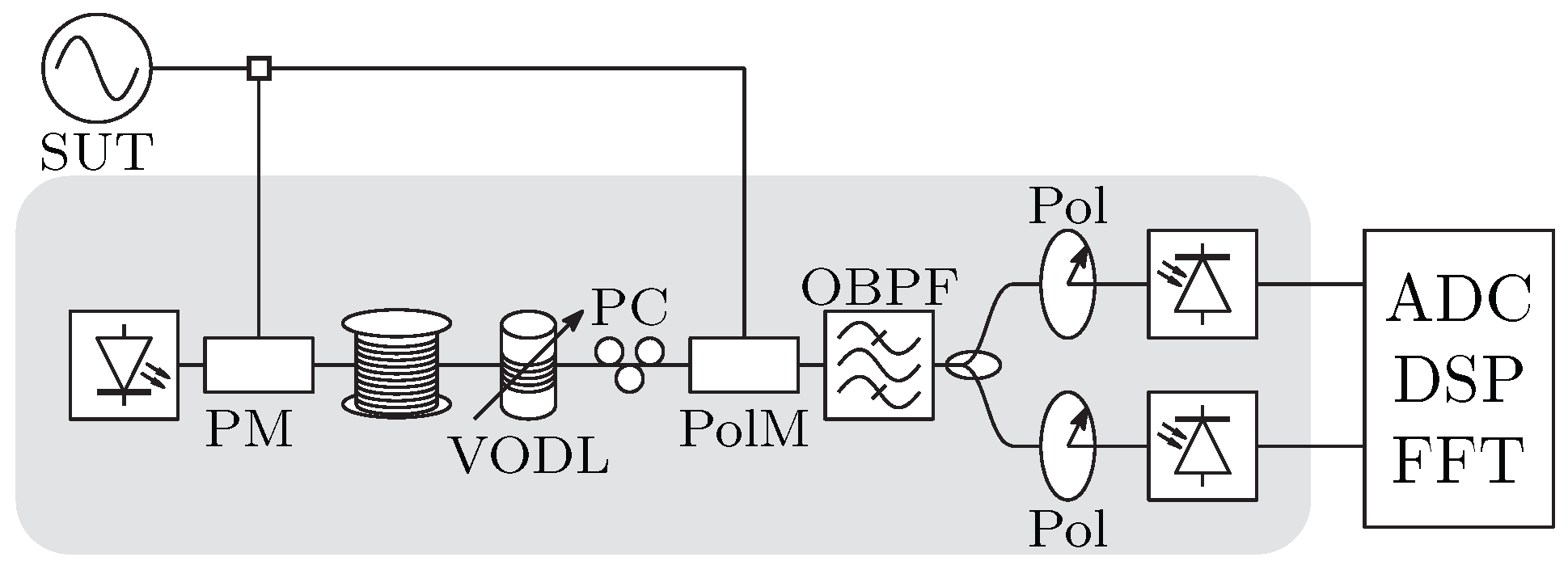 Preprints 189705 g014