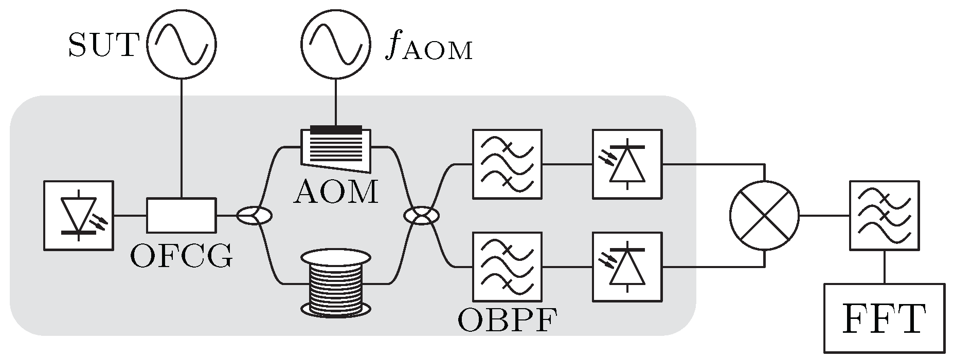 Preprints 189705 g016