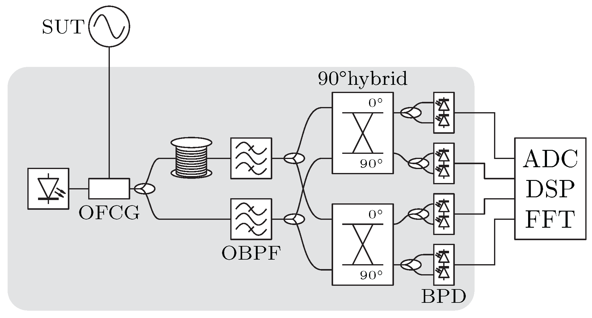 Preprints 189705 g017
