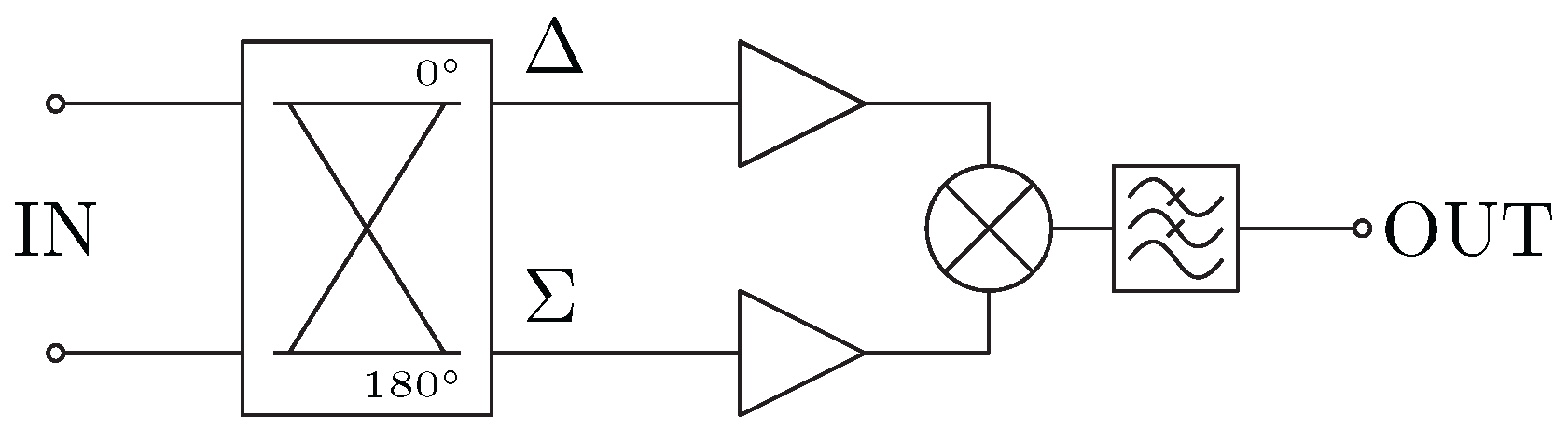 Preprints 189705 g018