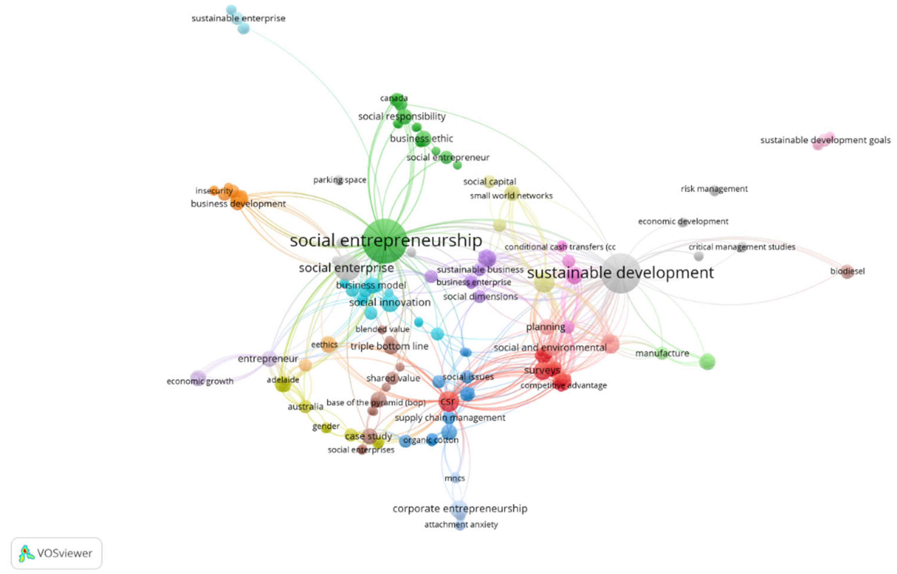 Preprints 69696 g004