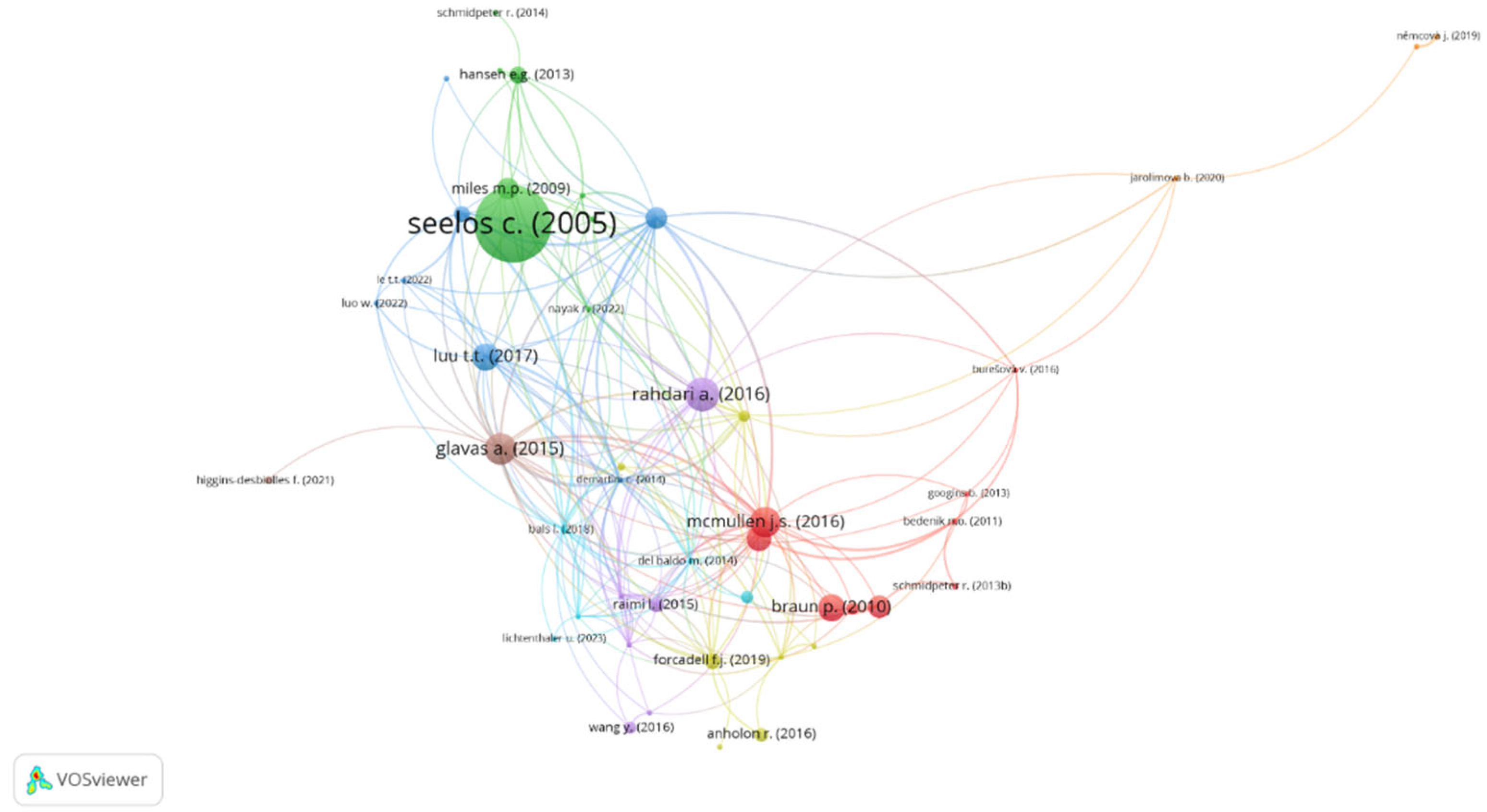 Preprints 69696 g005