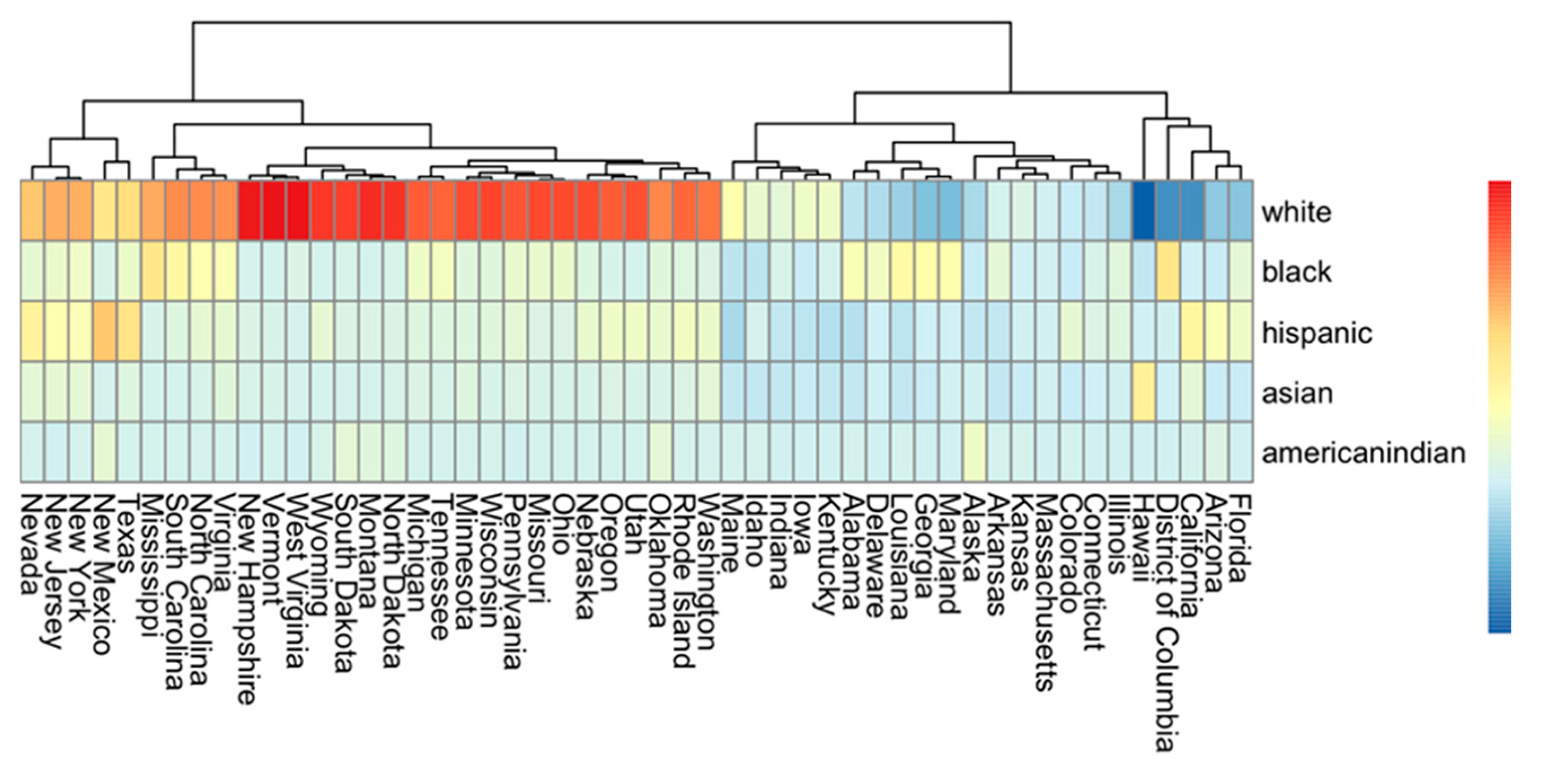 Preprints 192794 g002