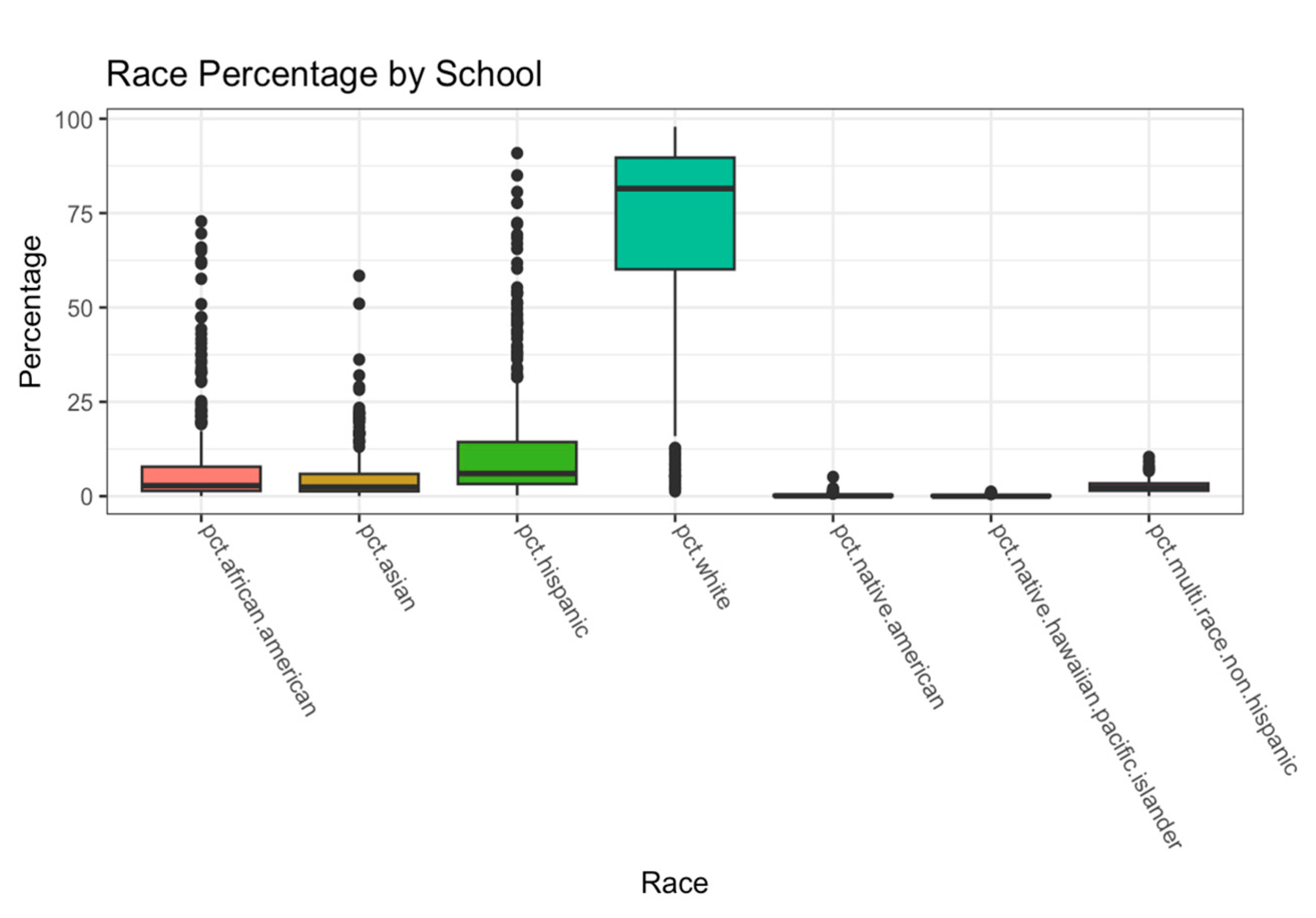 Preprints 192794 g005