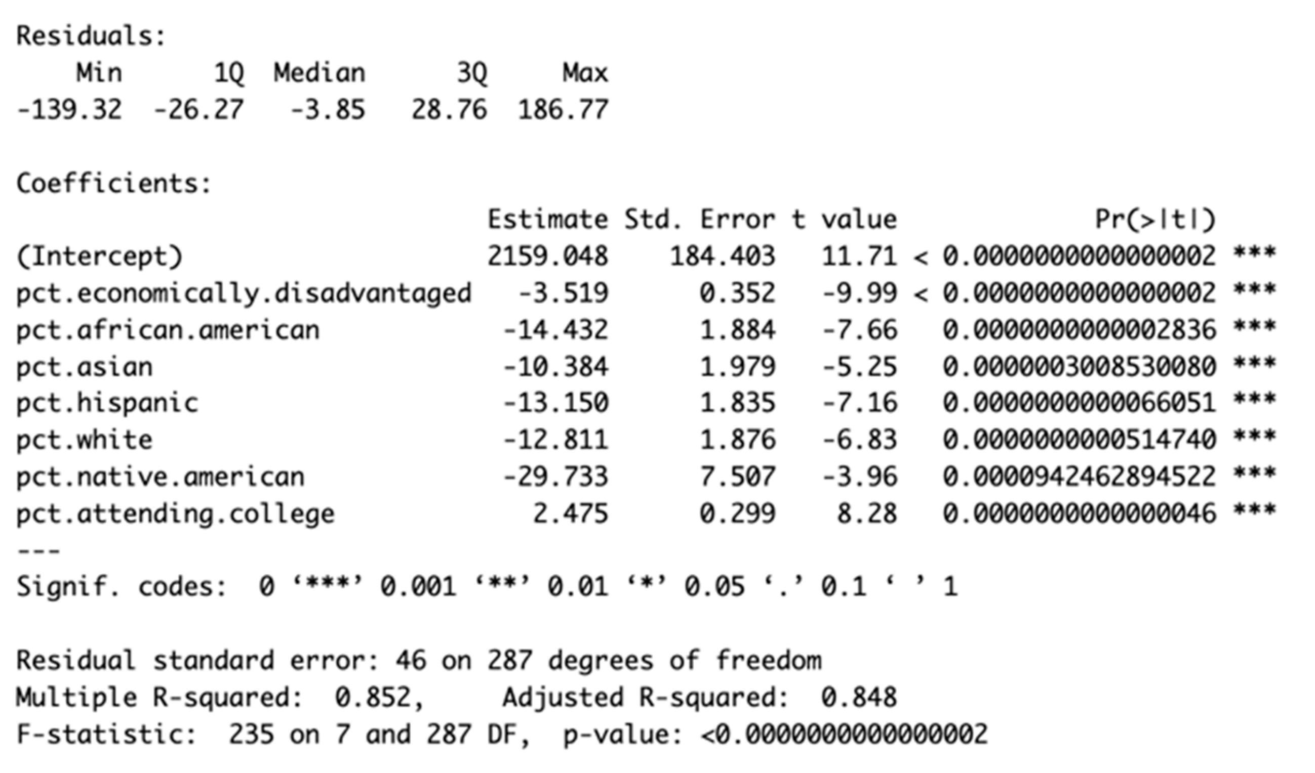 Preprints 192794 i001