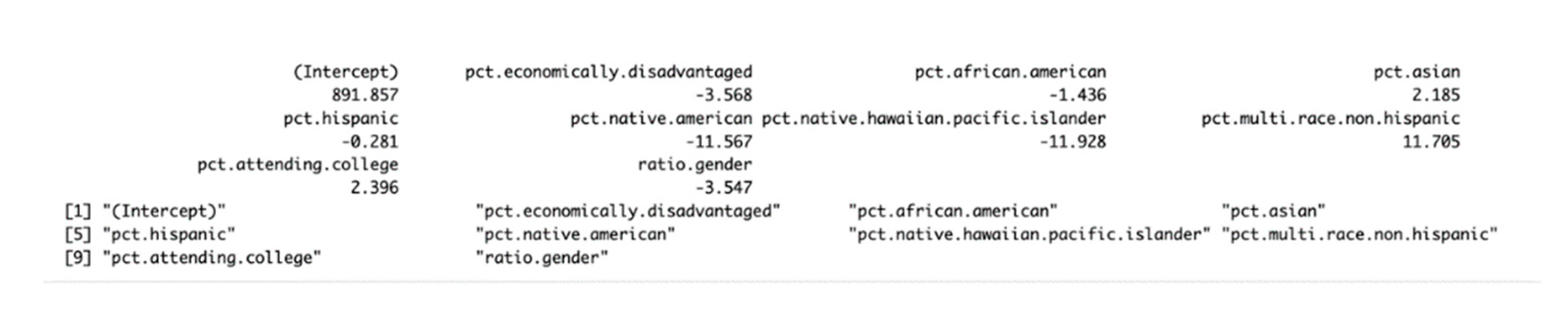 Preprints 192794 i003