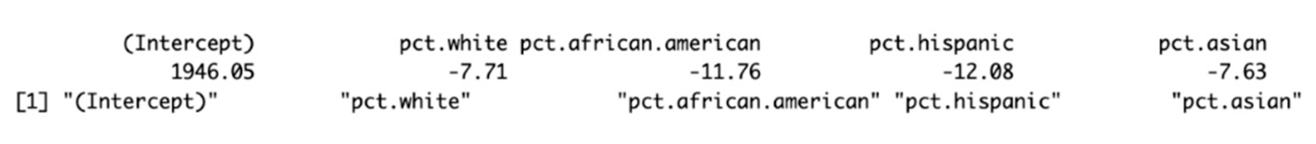 Preprints 192794 i004