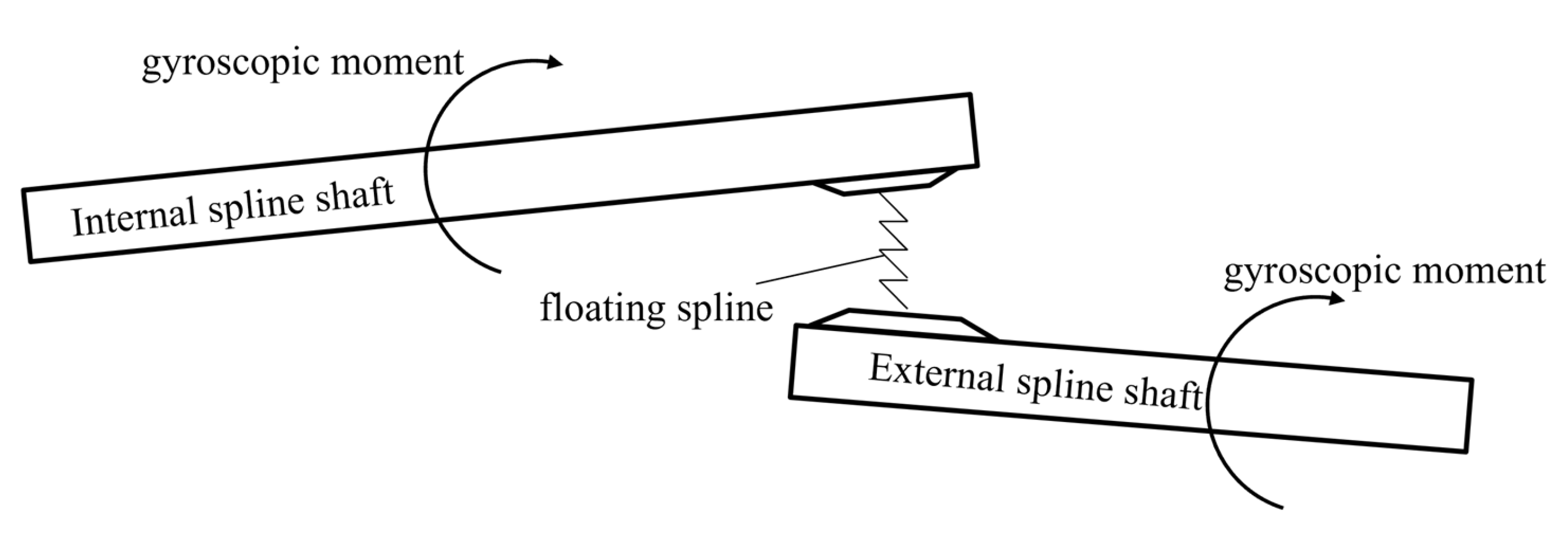 Preprints 196431 g001