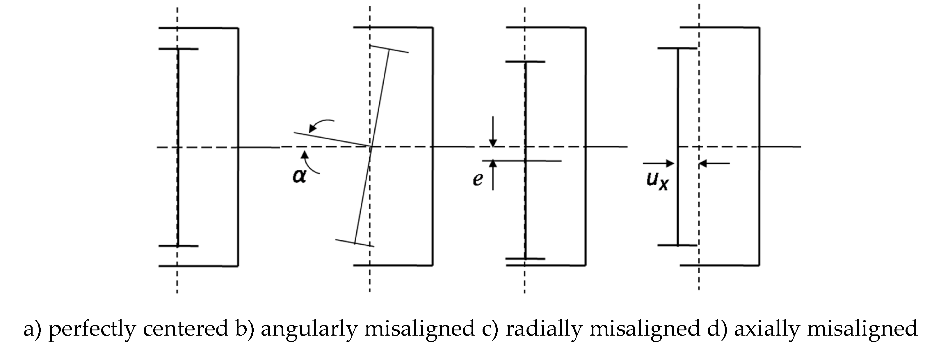 Preprints 196431 g002