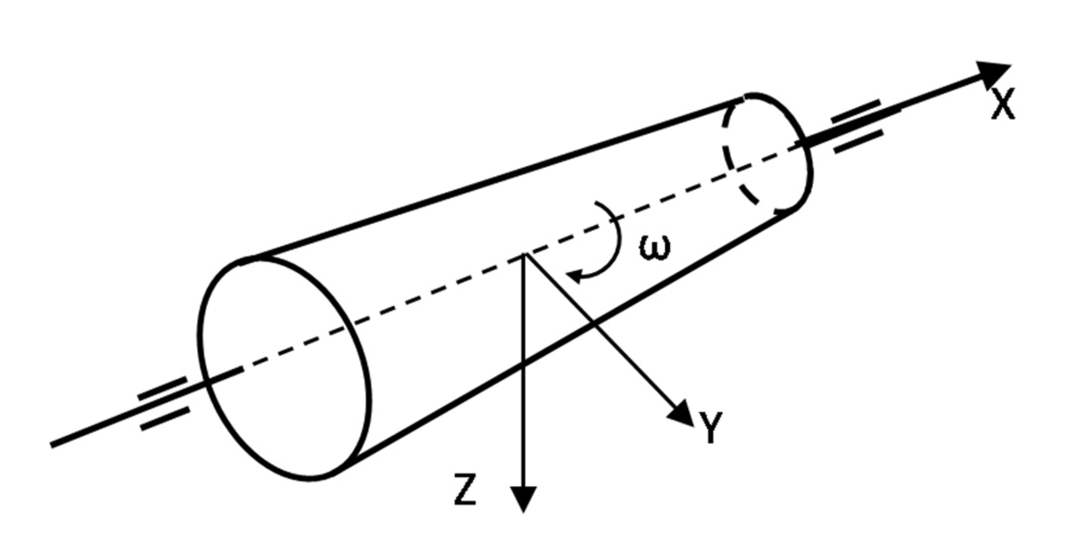 Preprints 196431 g003