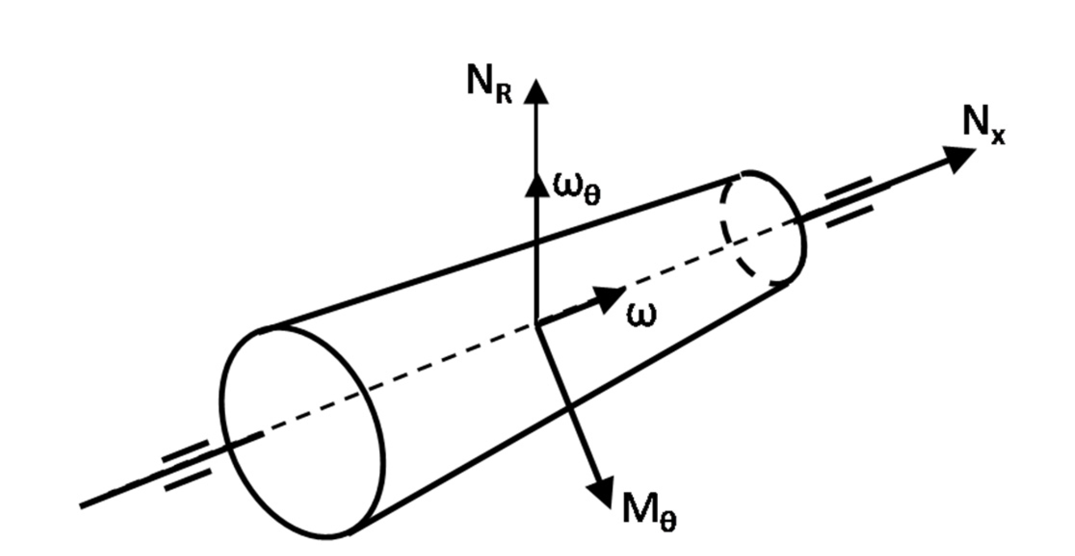 Preprints 196431 g004