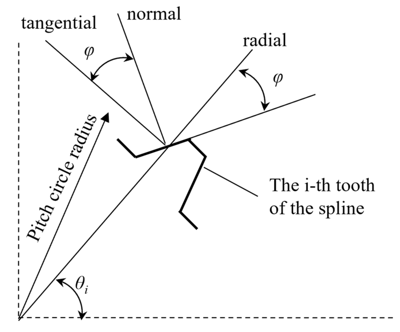 Preprints 196431 g007