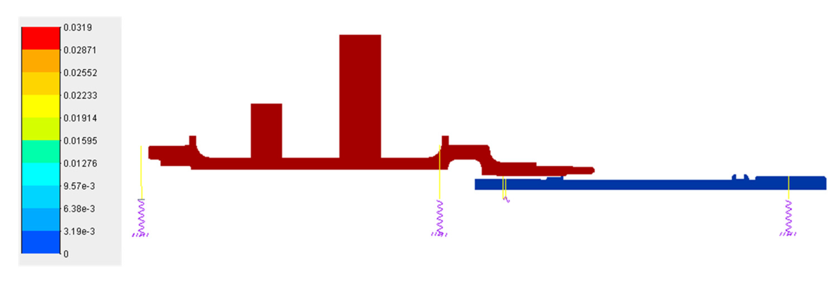 Preprints 196431 g009