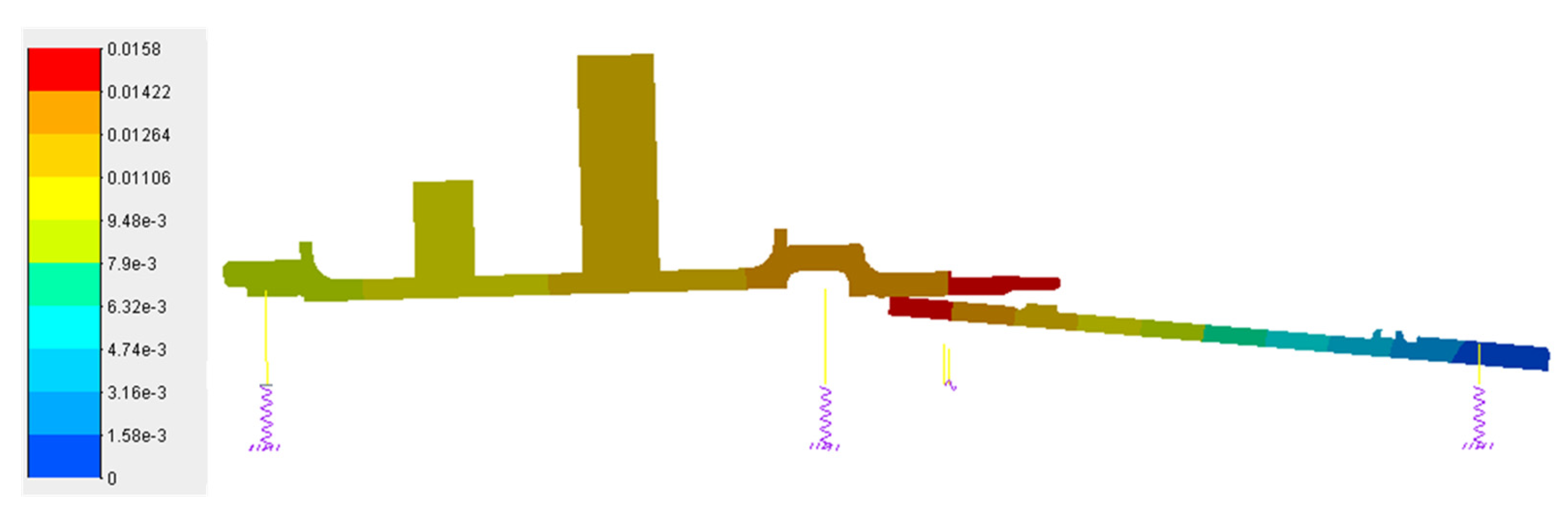 Preprints 196431 g011