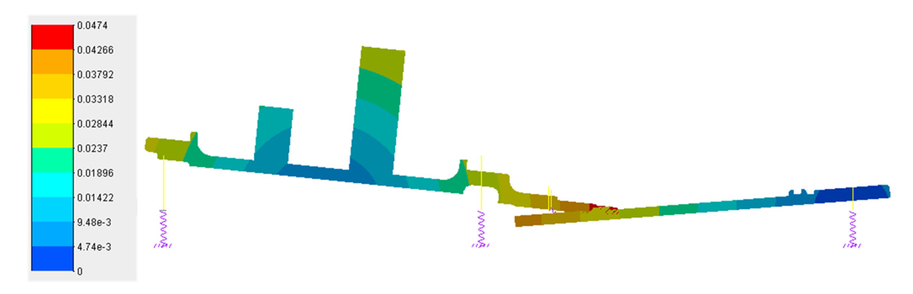 Preprints 196431 g013