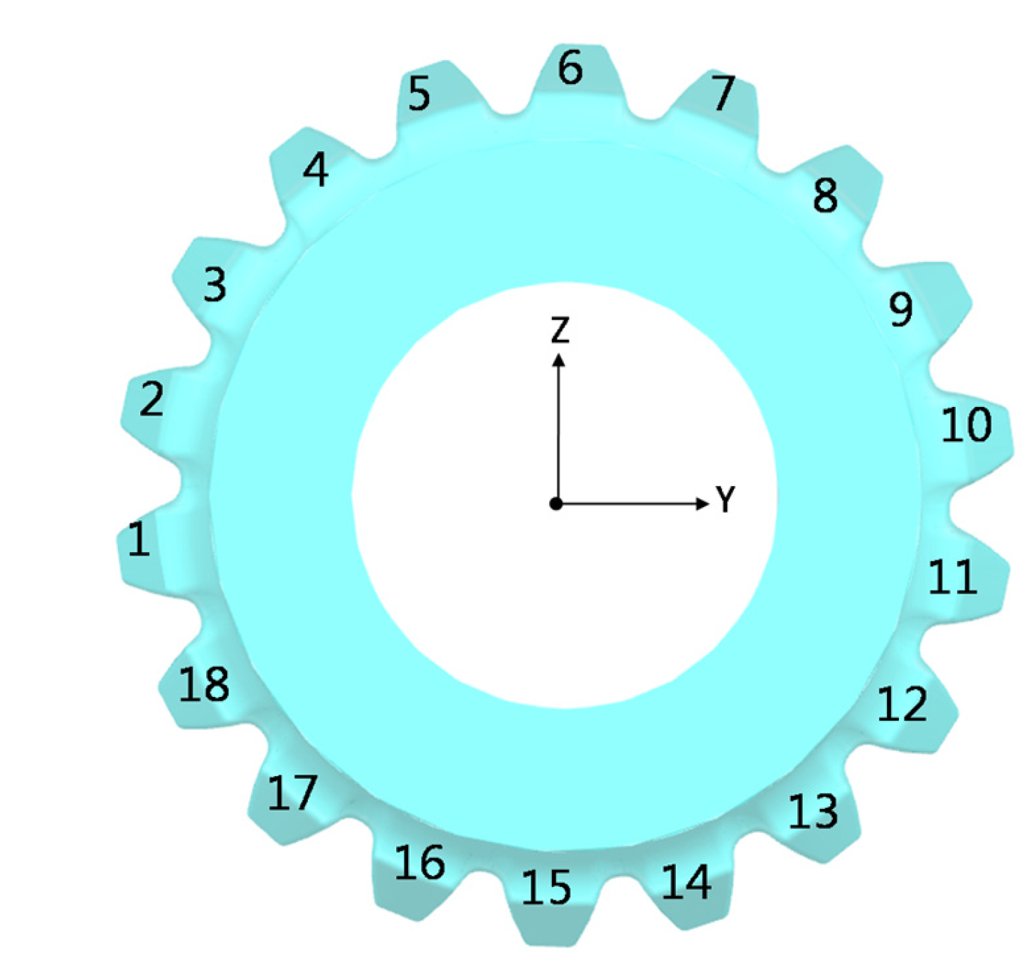 Preprints 196431 g018