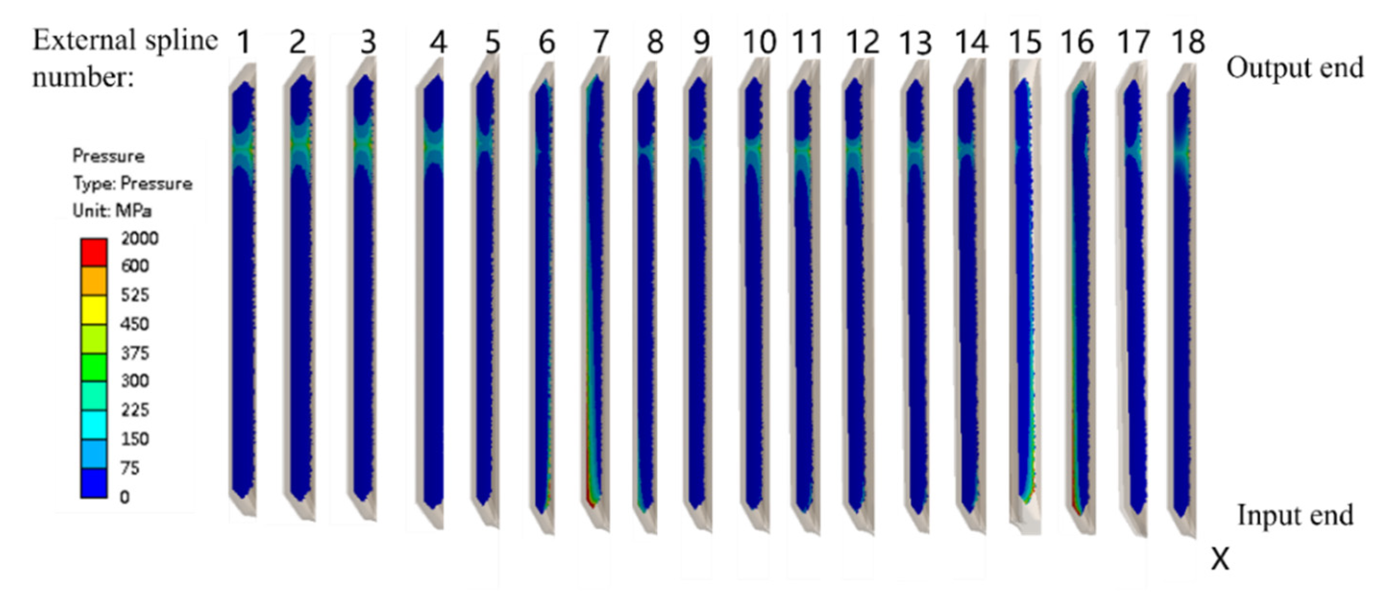 Preprints 196431 g019