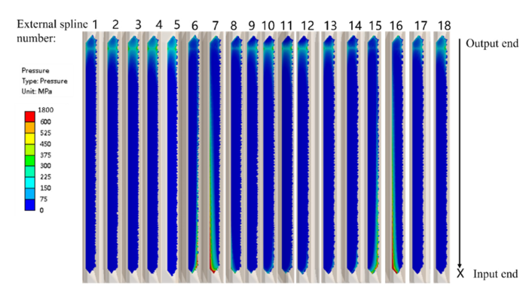 Preprints 196431 g021