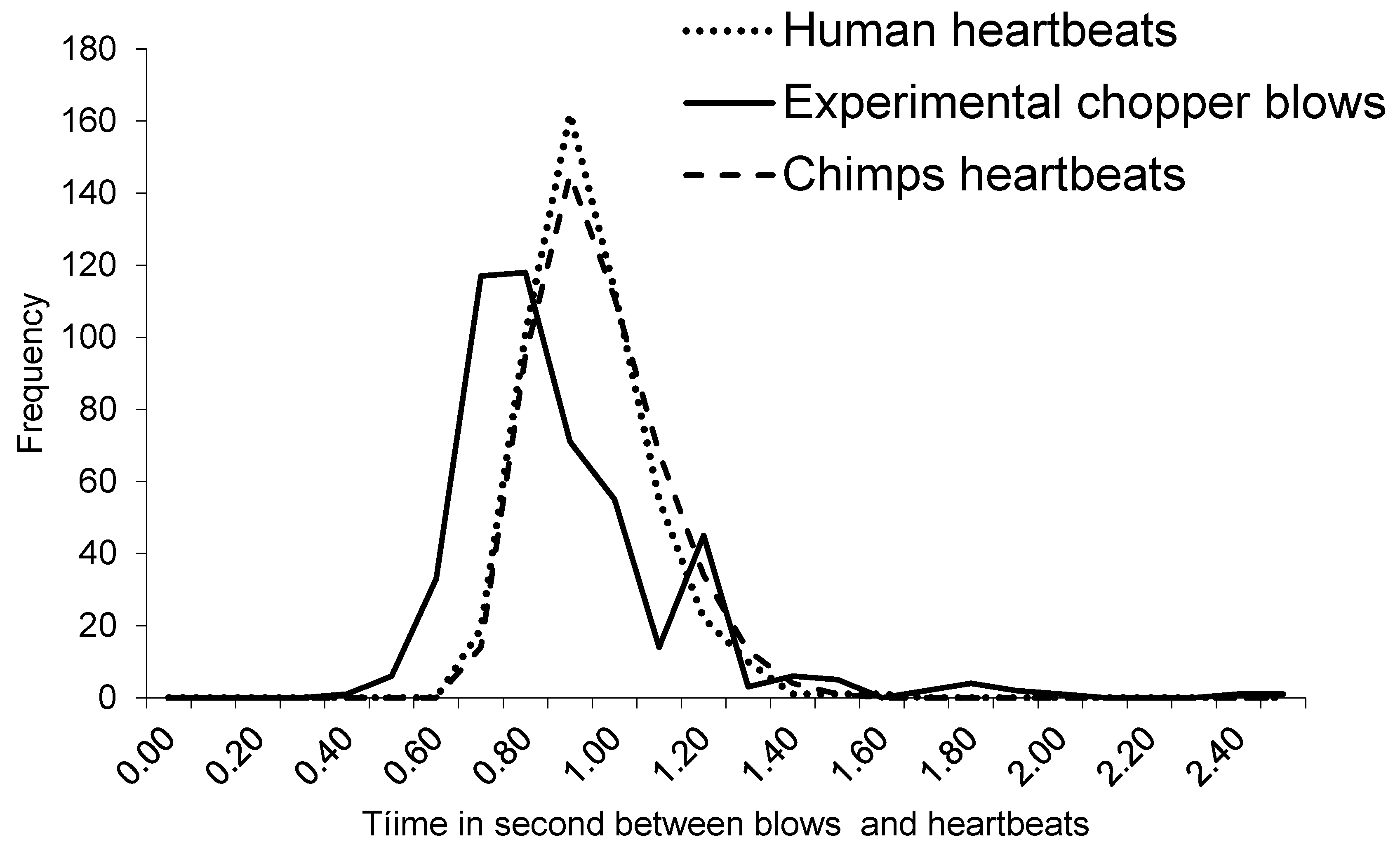 Preprints 78078 g001