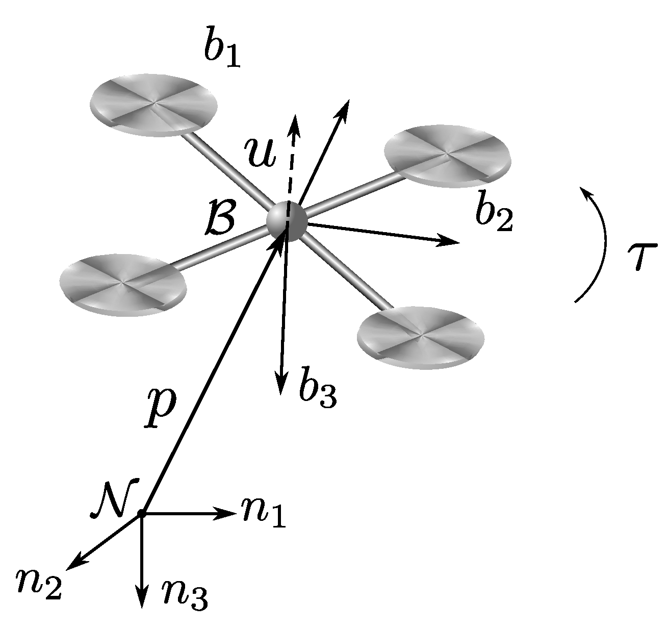 Preprints 173955 g001
