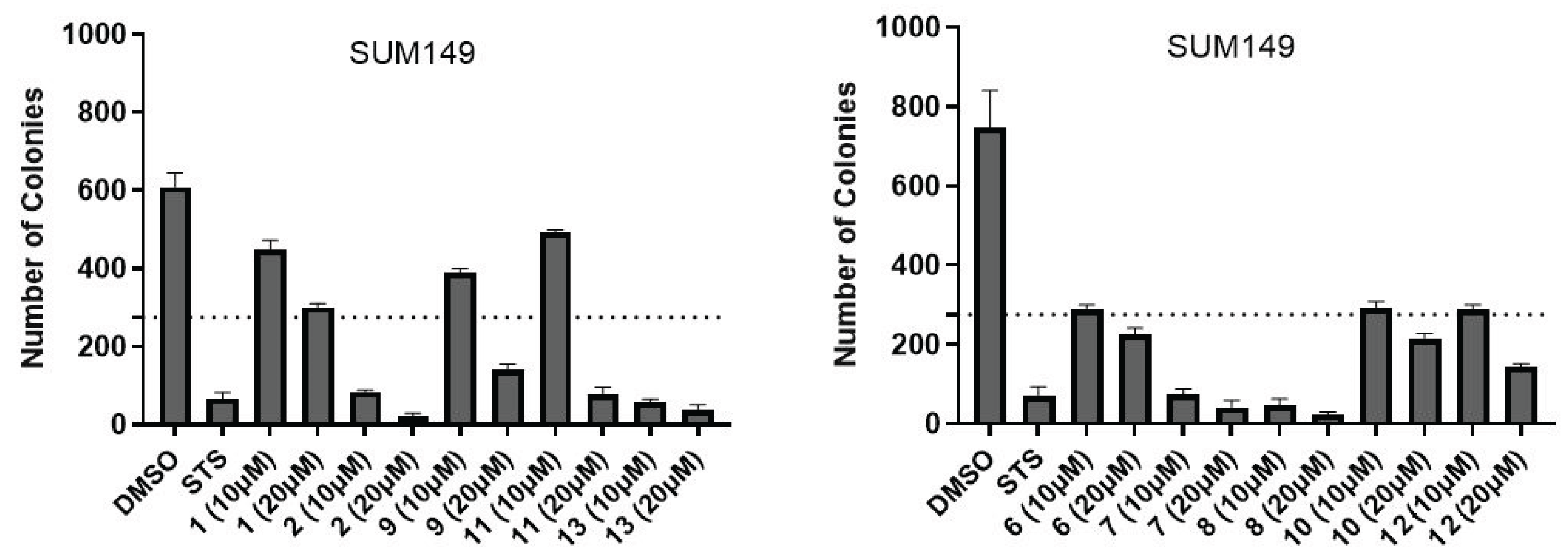 Preprints 160493 g002