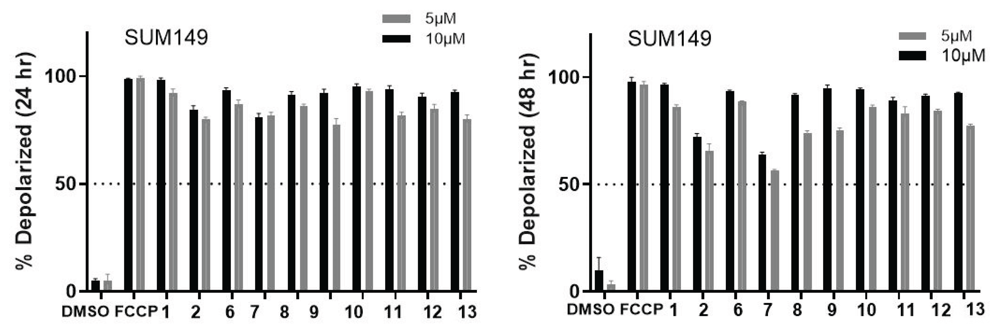 Preprints 160493 g008