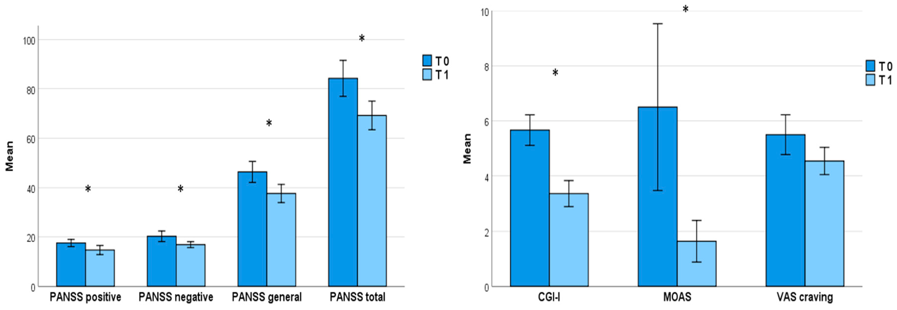 Preprints 96678 g001