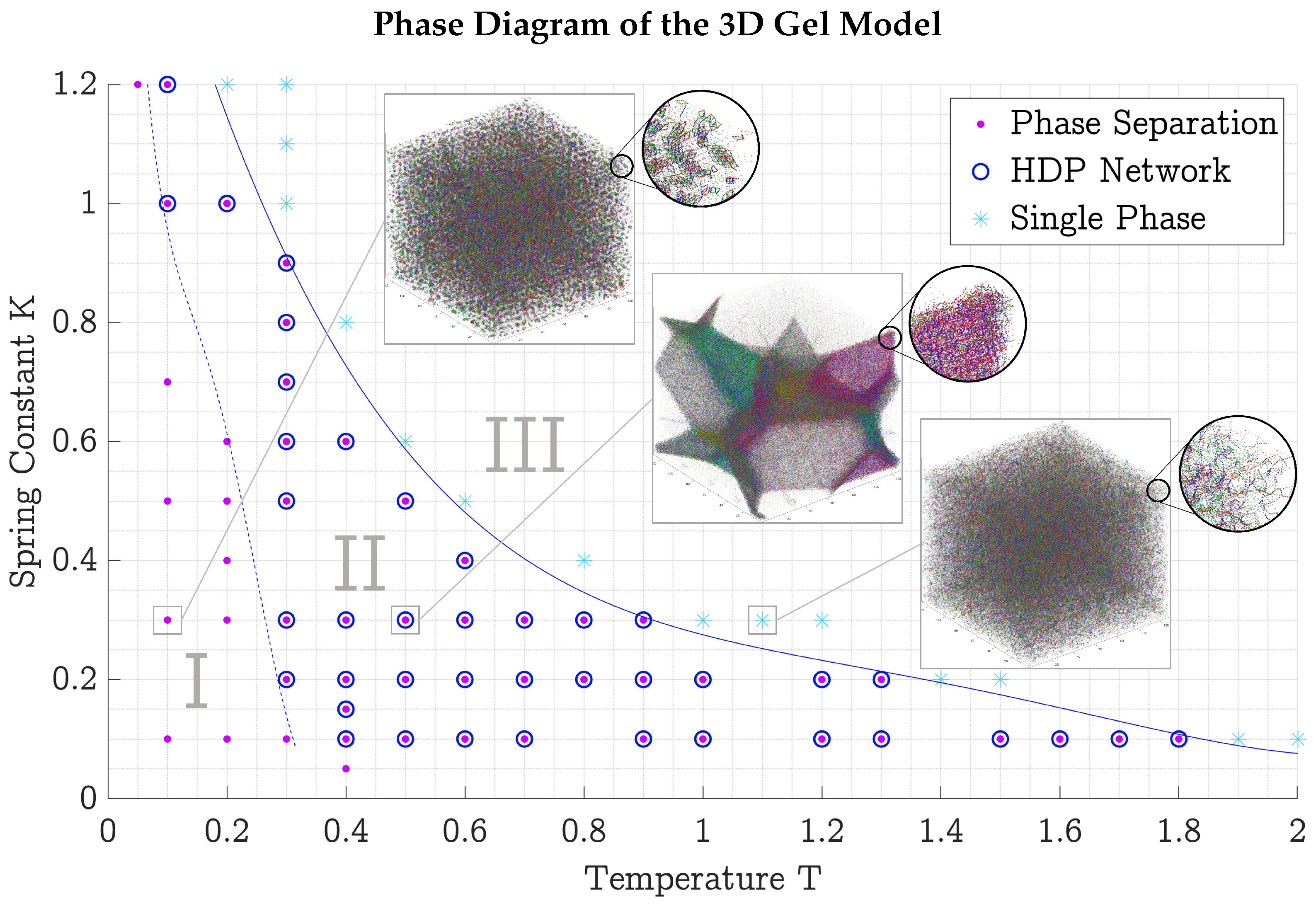 Preprints 149066 g007