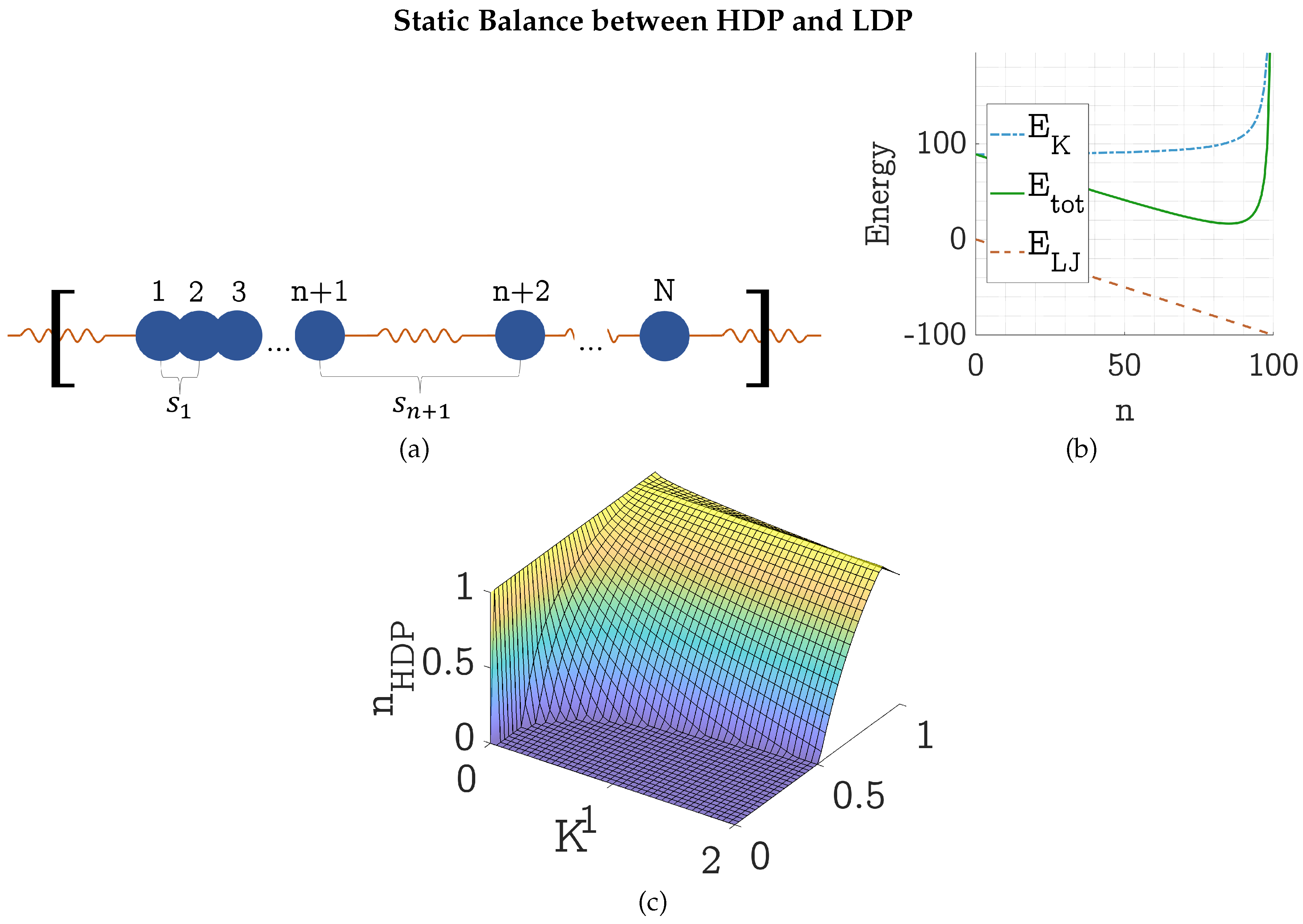 Preprints 149066 g009