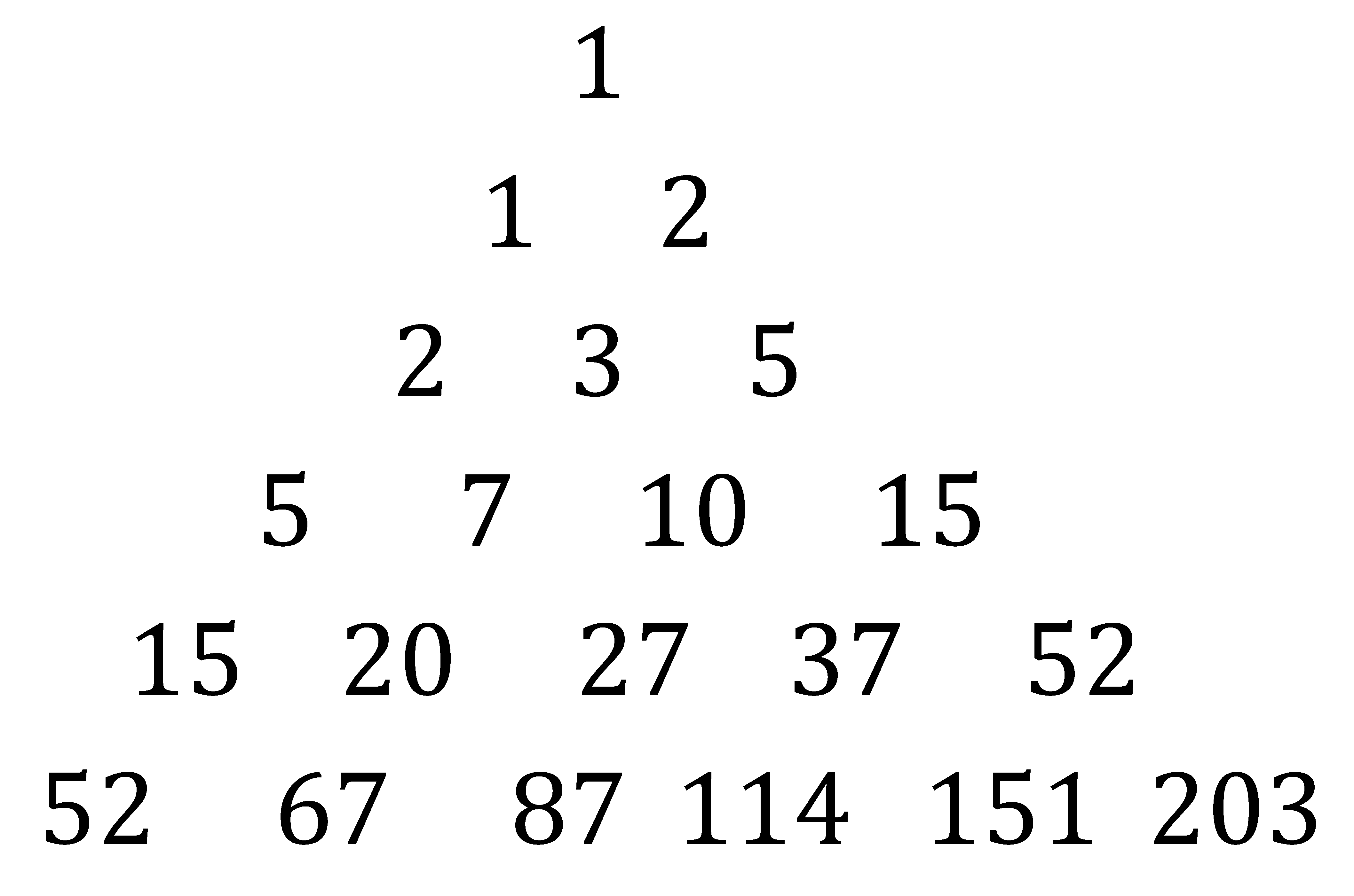 Preprints 170811 i001