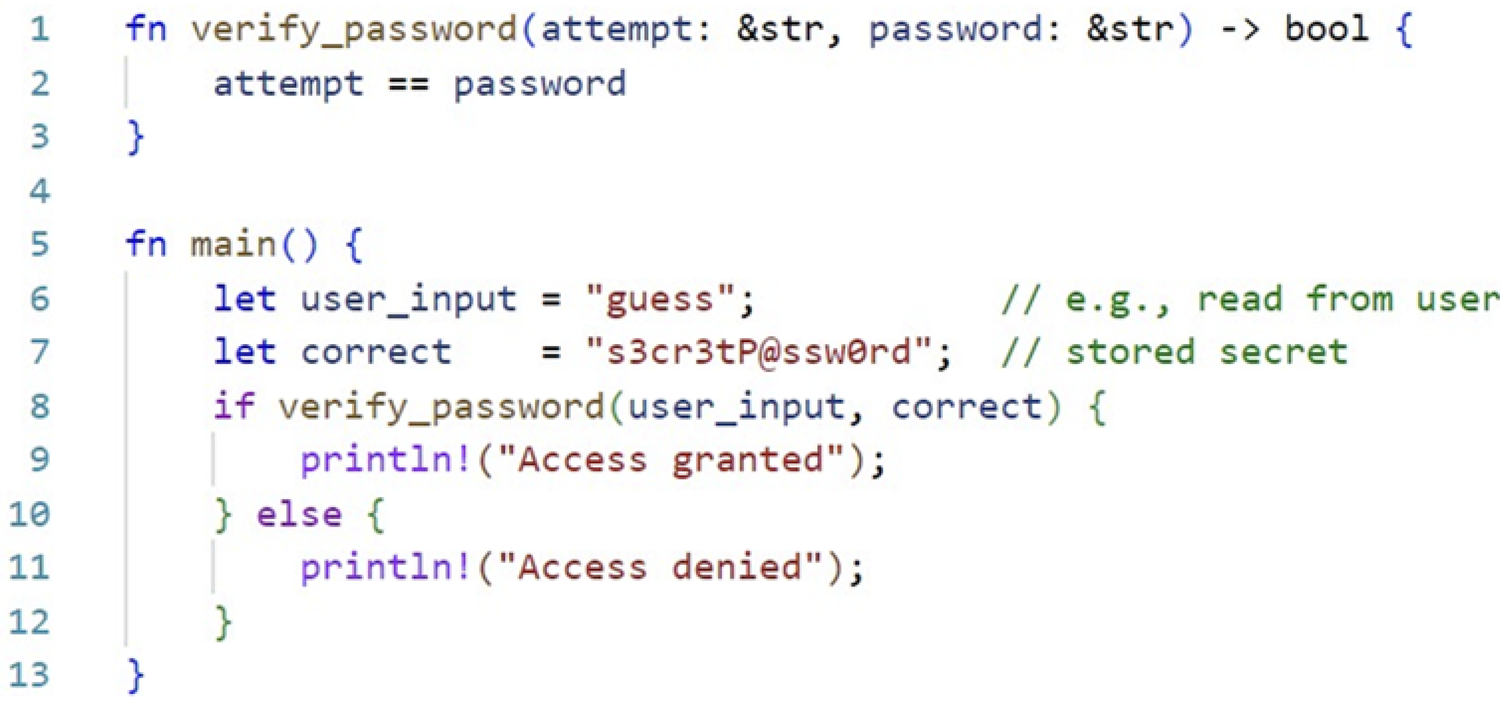Preprints 161787 g001