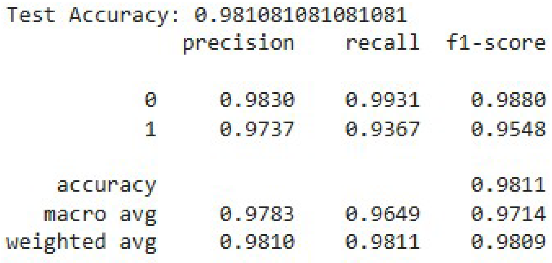 Preprints 161787 g006