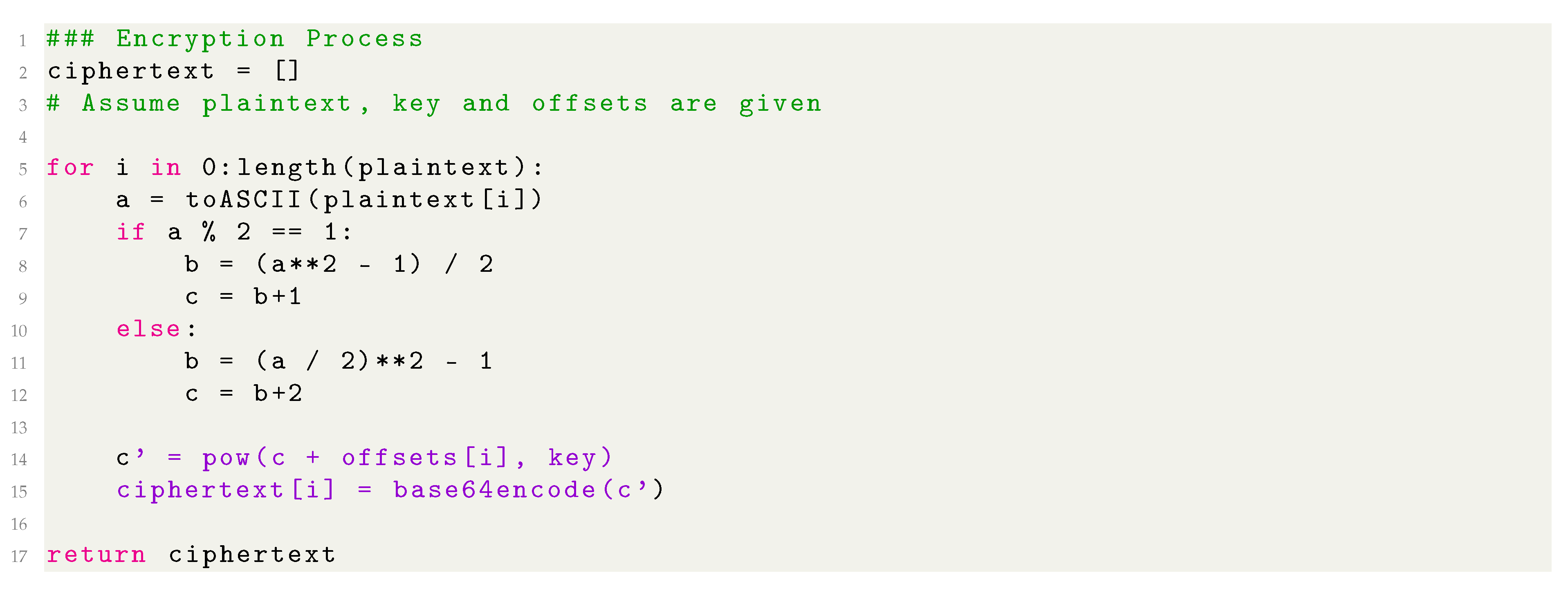 Preprints 180773 i001