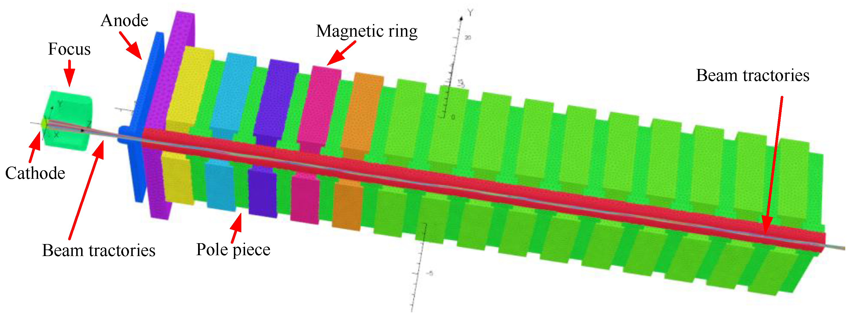 Preprints 183127 g005