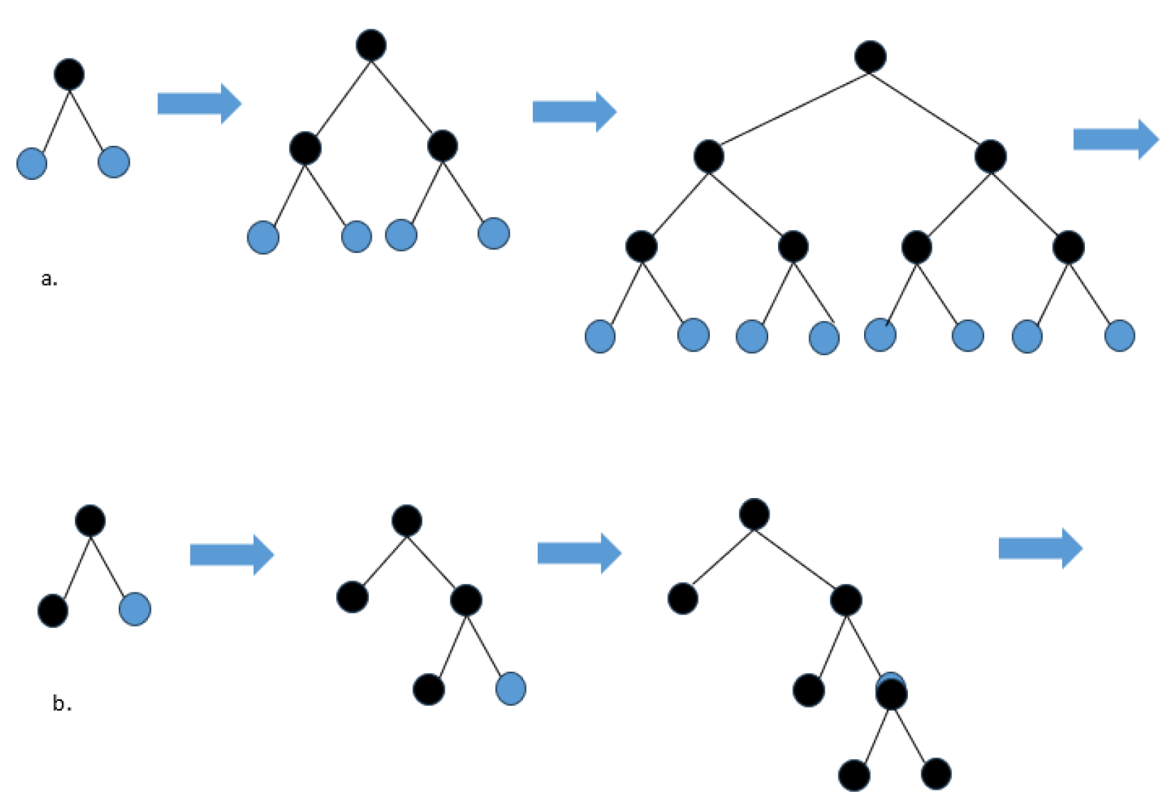 Preprints 151372 g004