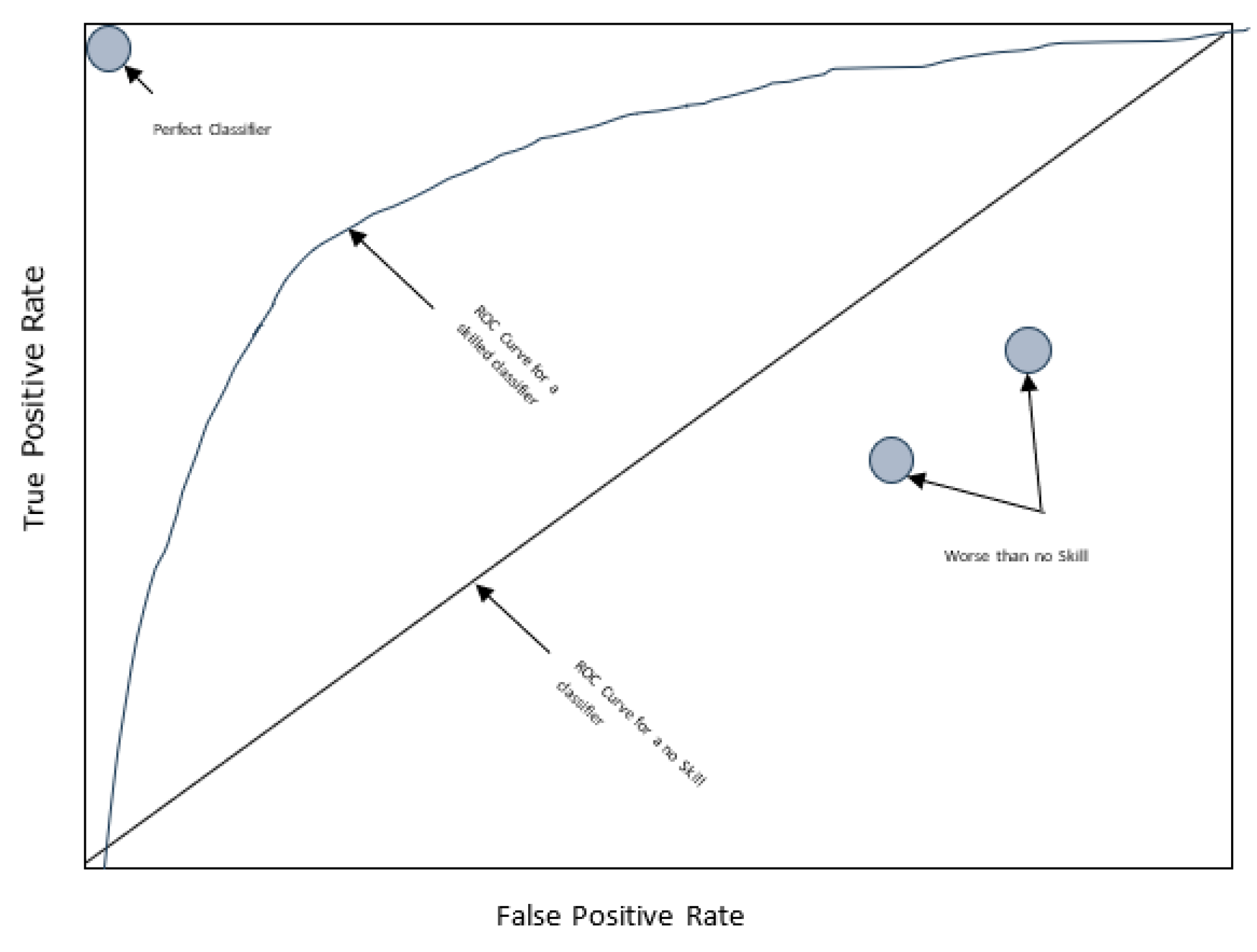 Preprints 151372 g005