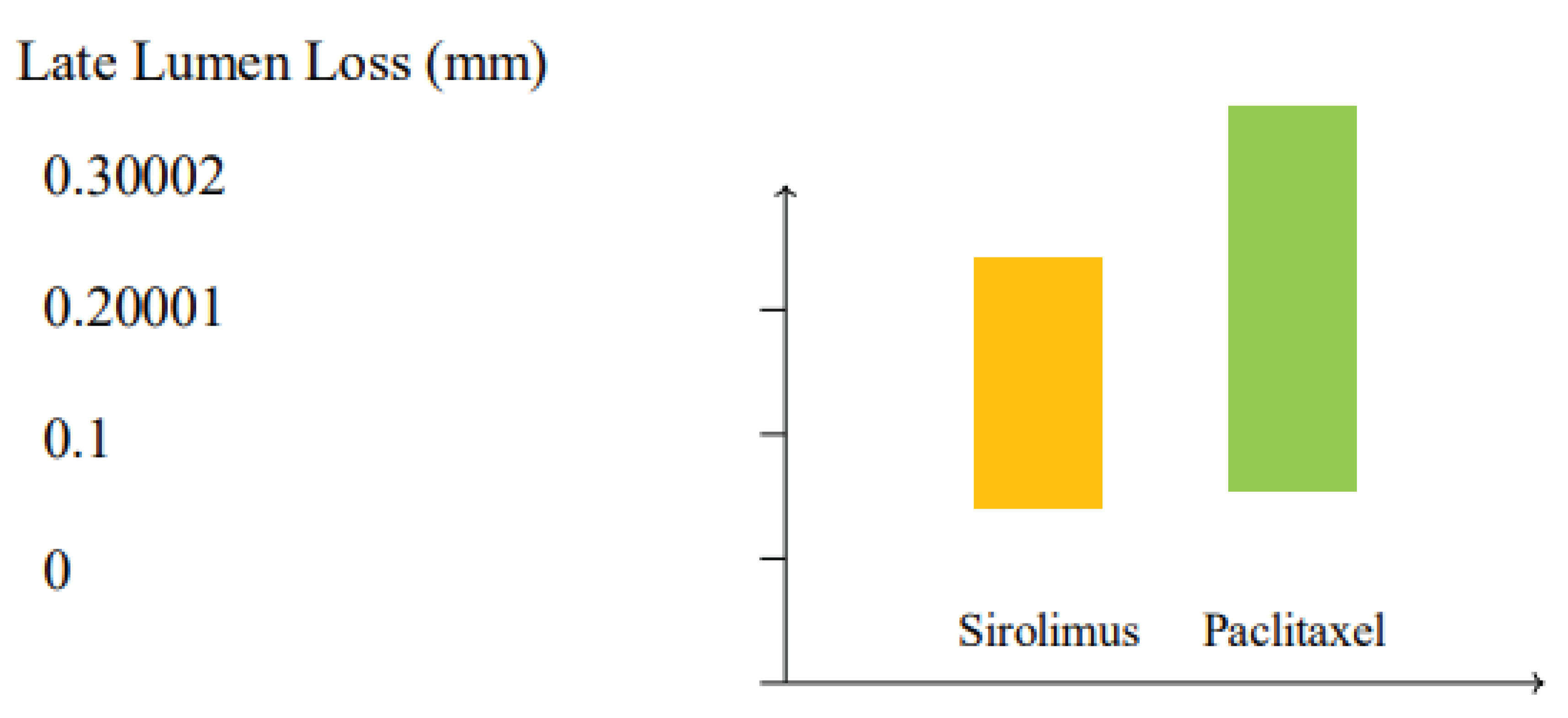 Preprints 165026 g004
