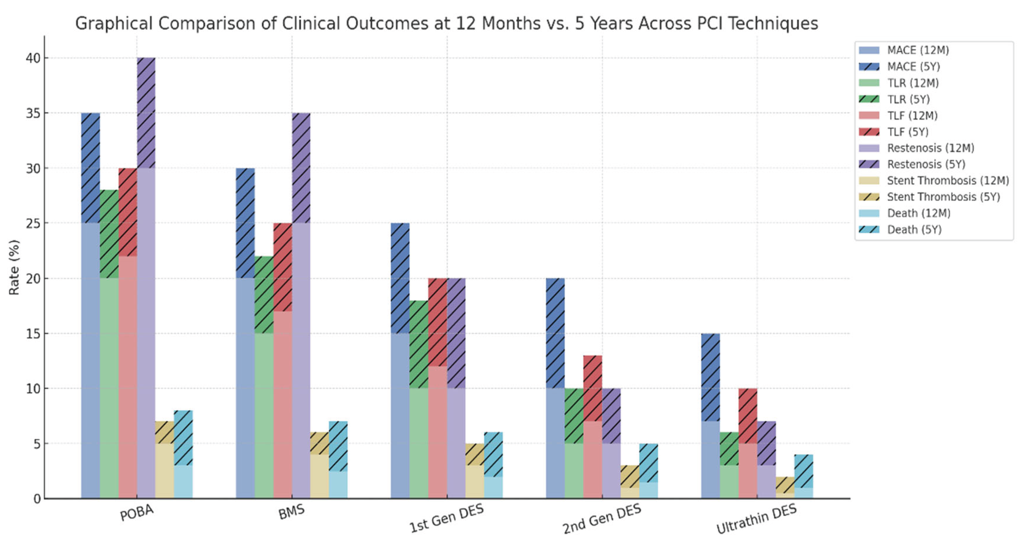 Preprints 165026 sch001