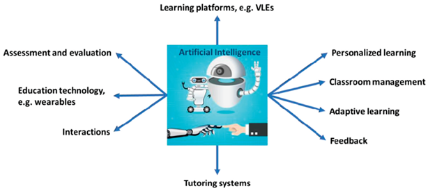 Preprints 176326 i001