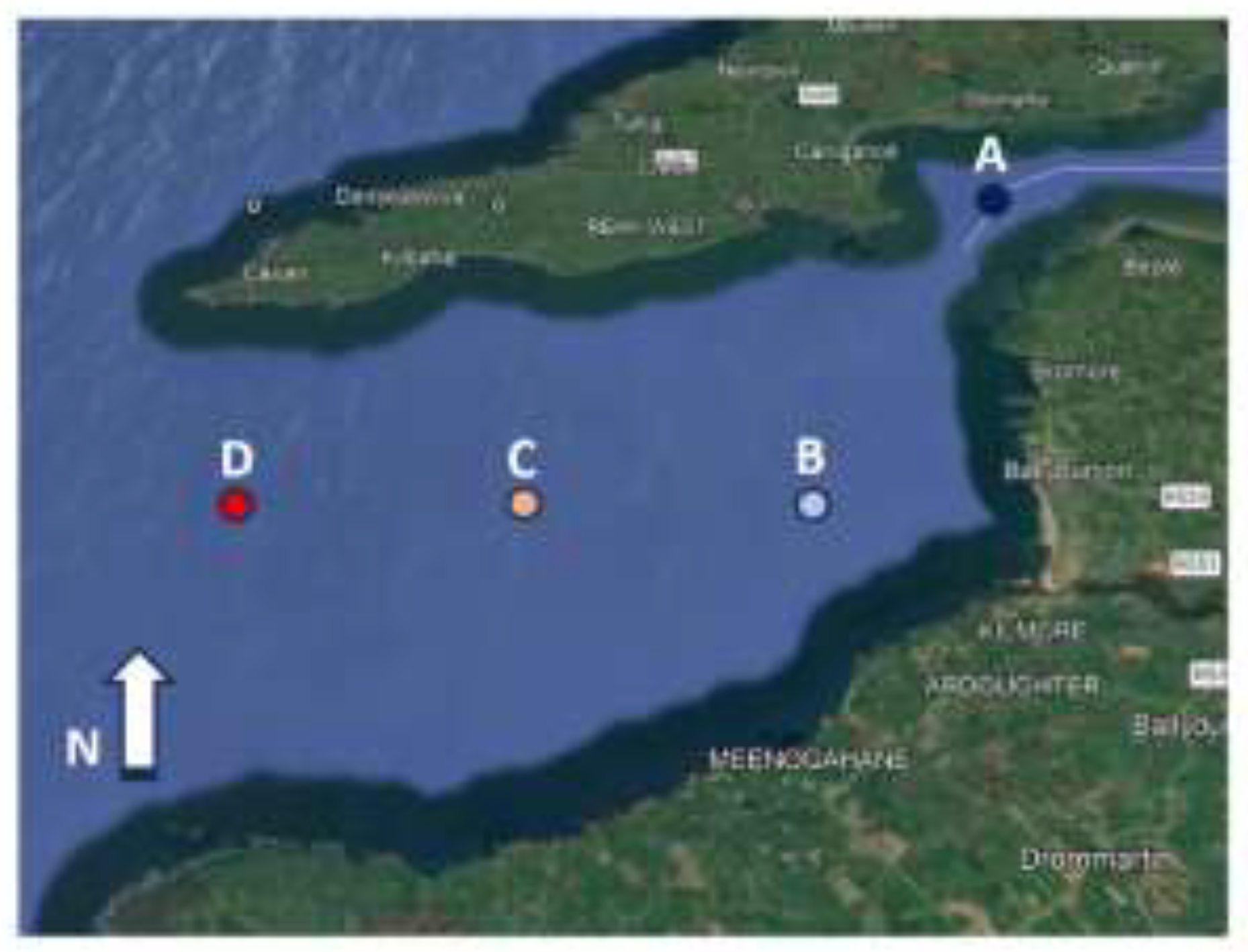 Preprints 194173 g001