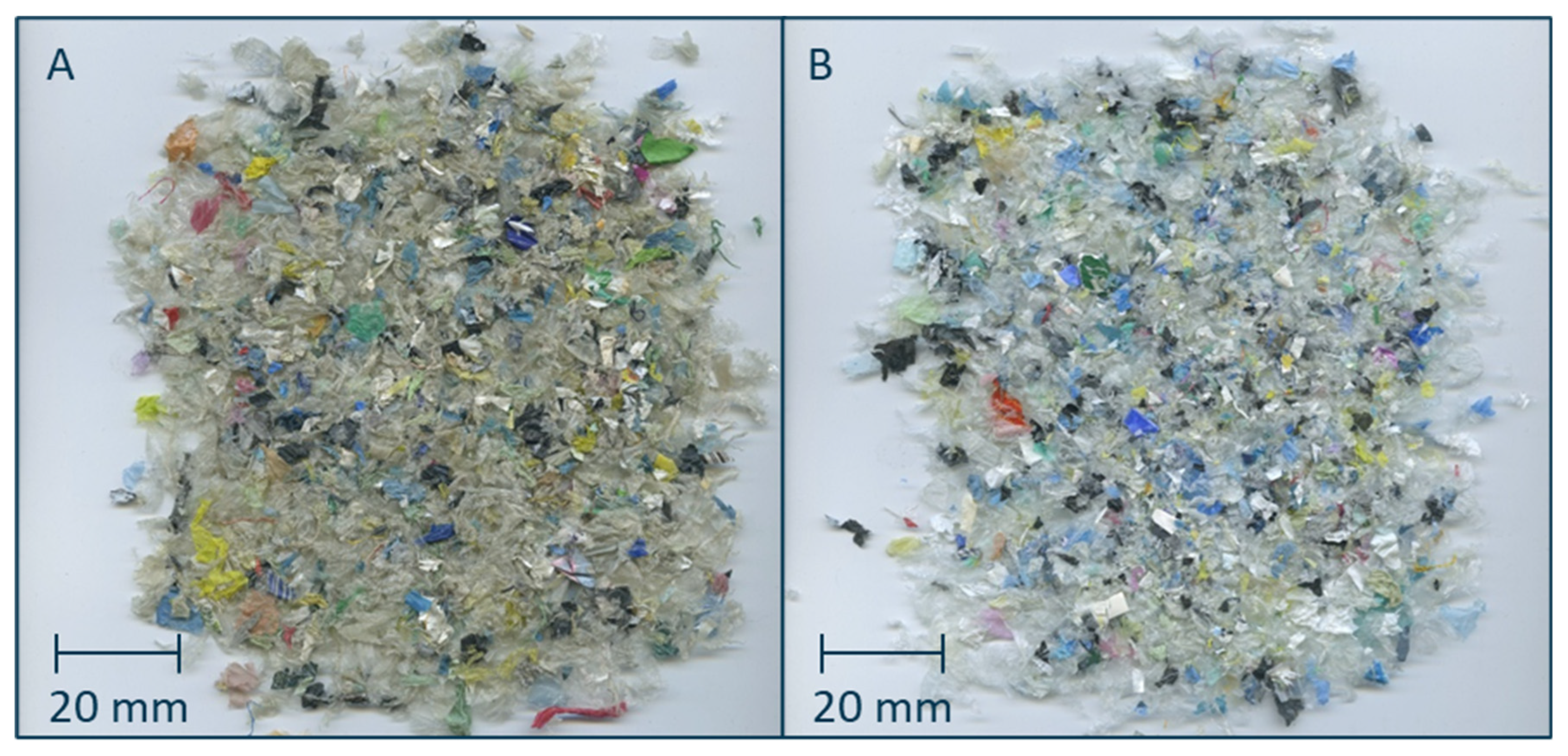 Preprints 197214 g003