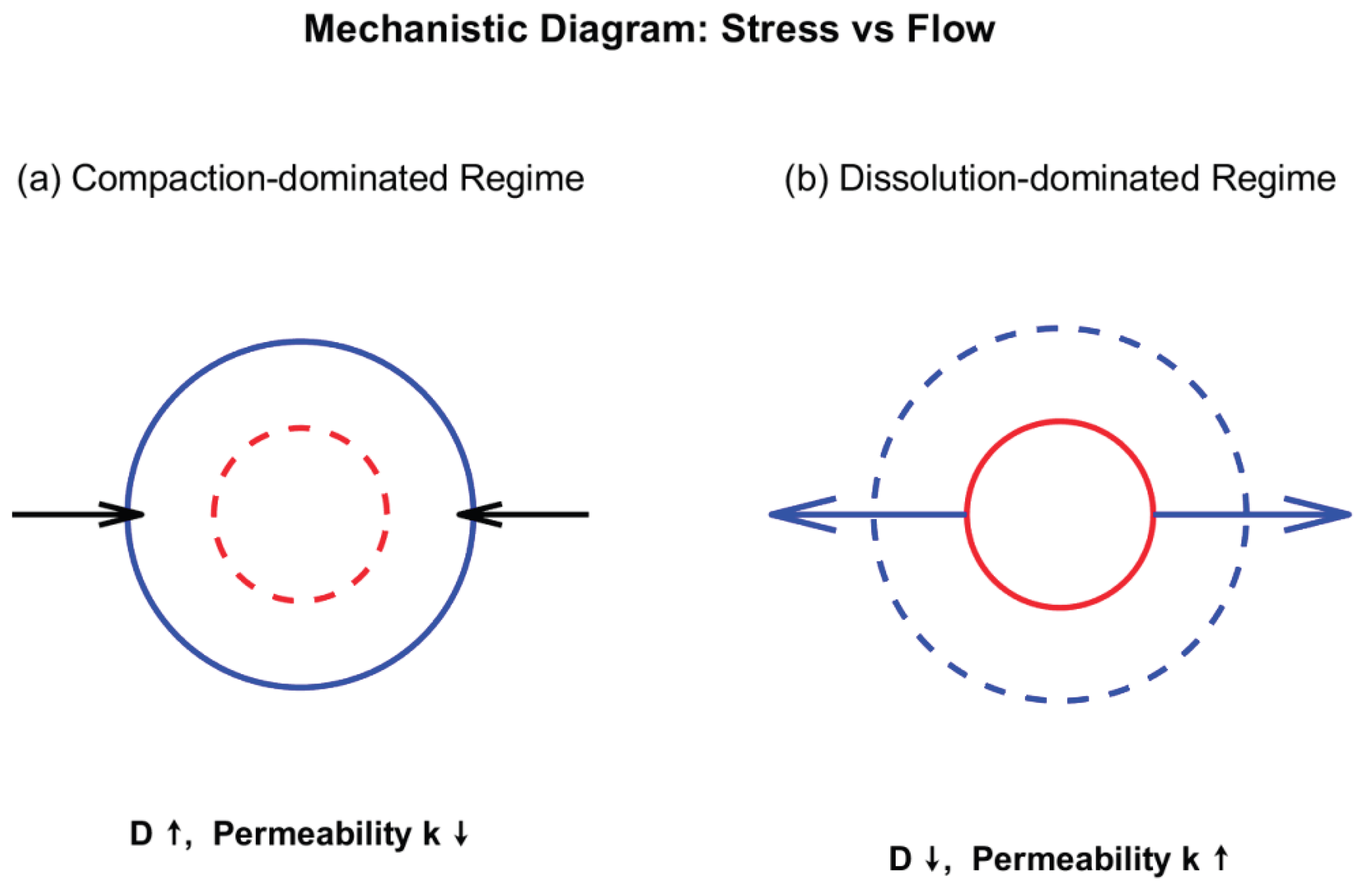 Preprints 183869 g008