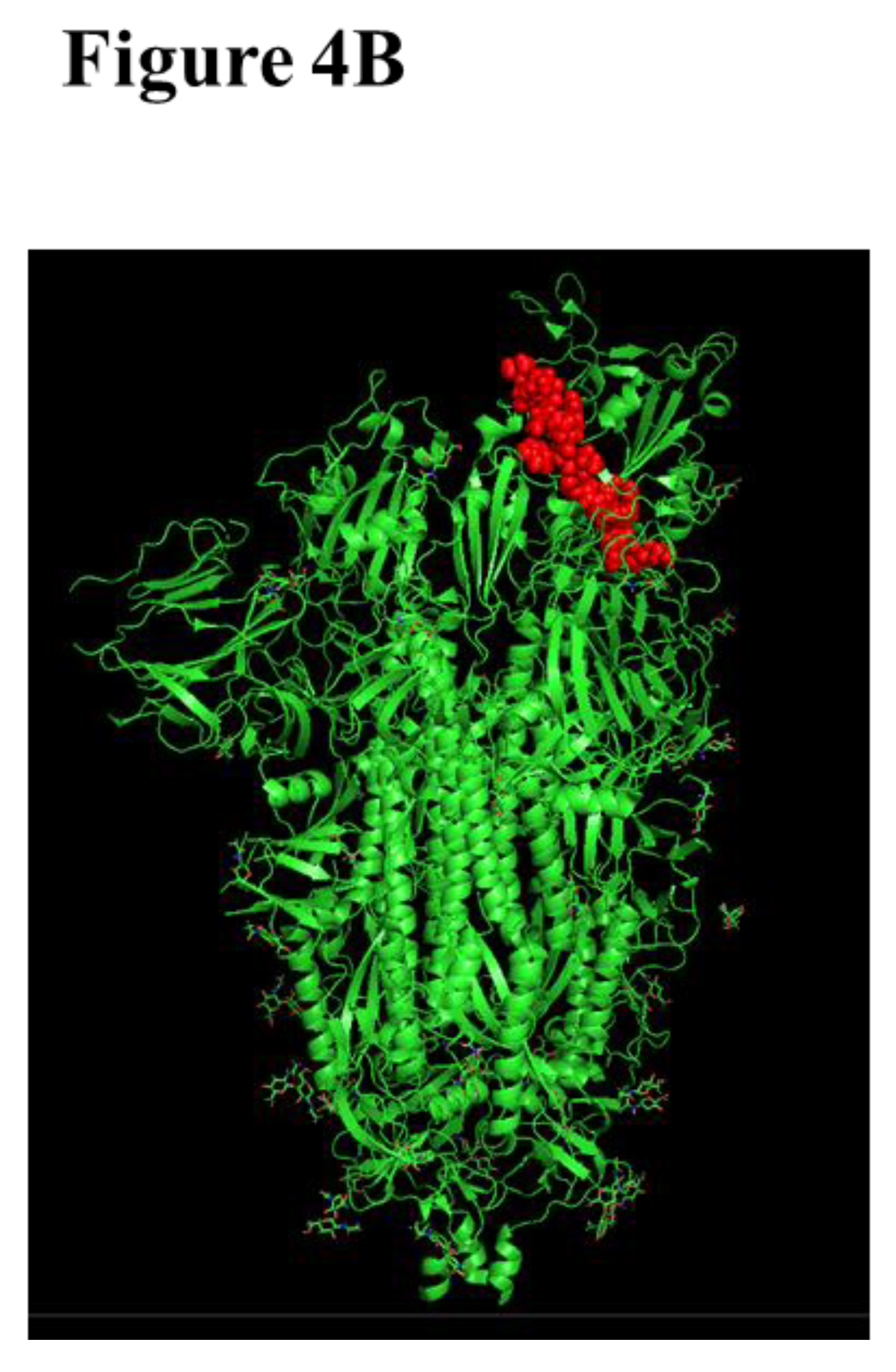 Preprints 109223 g004b