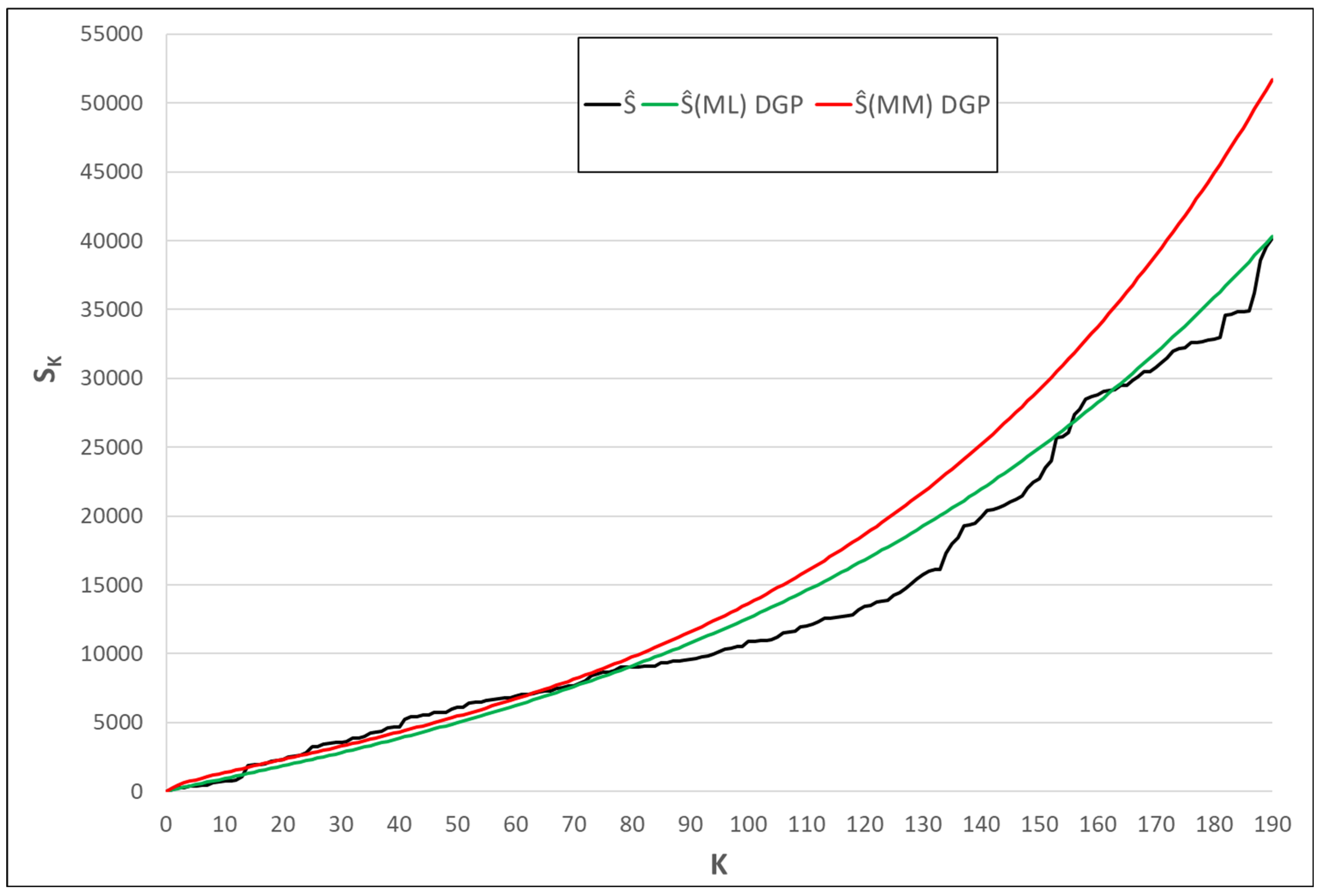 Preprints 173241 g001