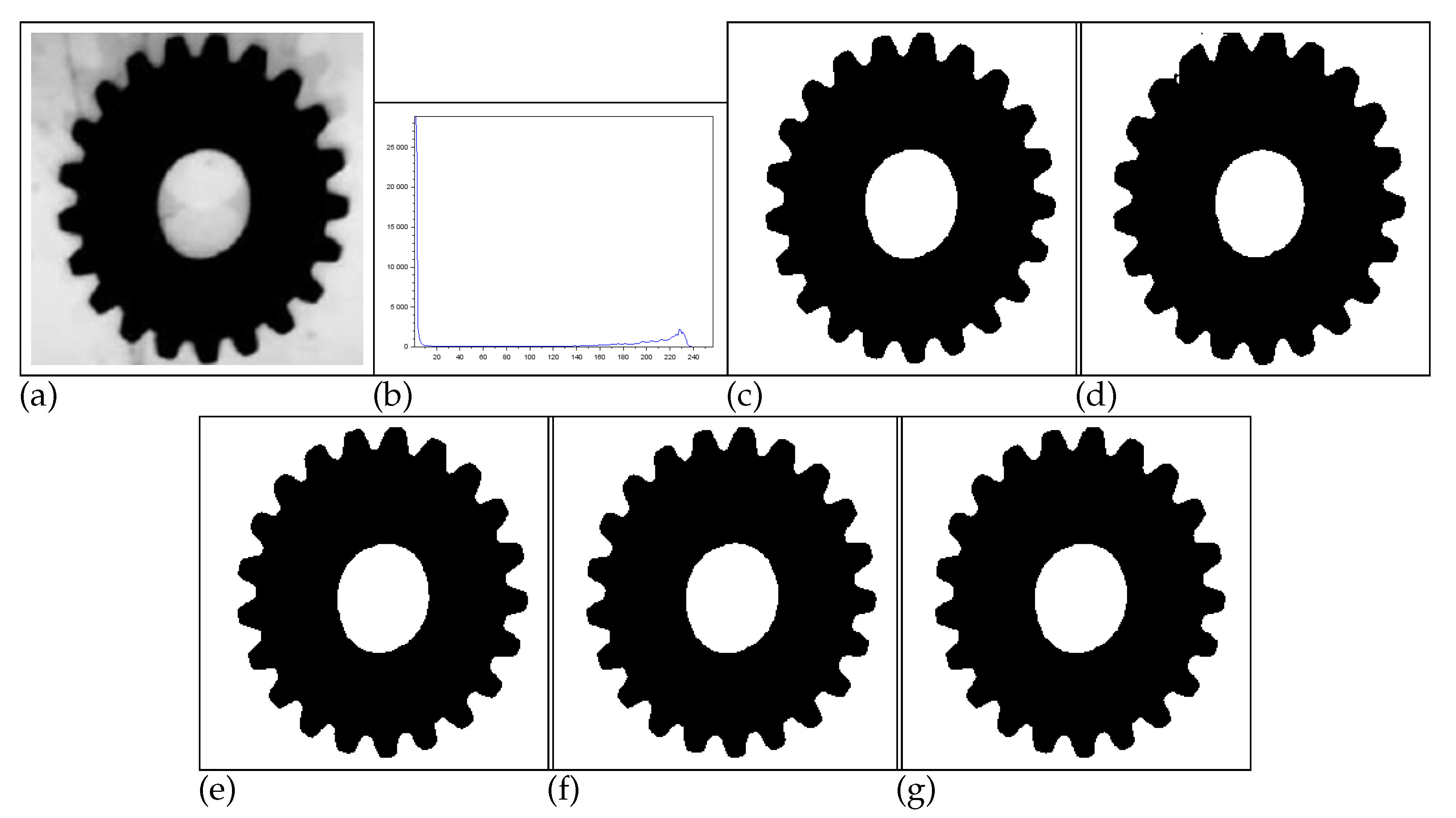 Preprints 177204 g008