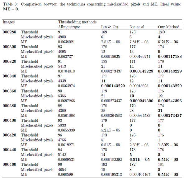 Preprints 177204 i003