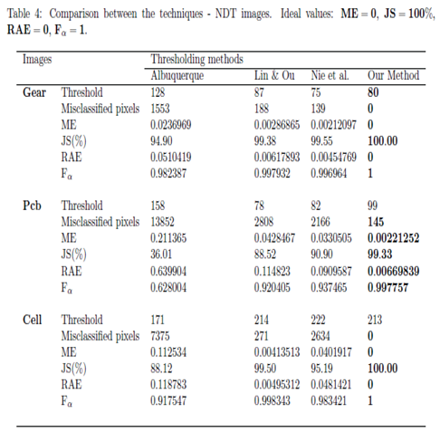 Preprints 177204 i004