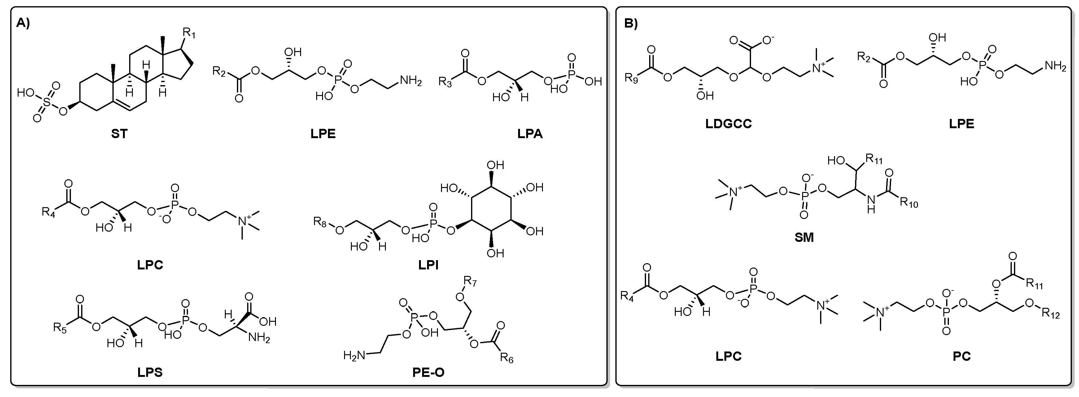 Preprints 159403 g001